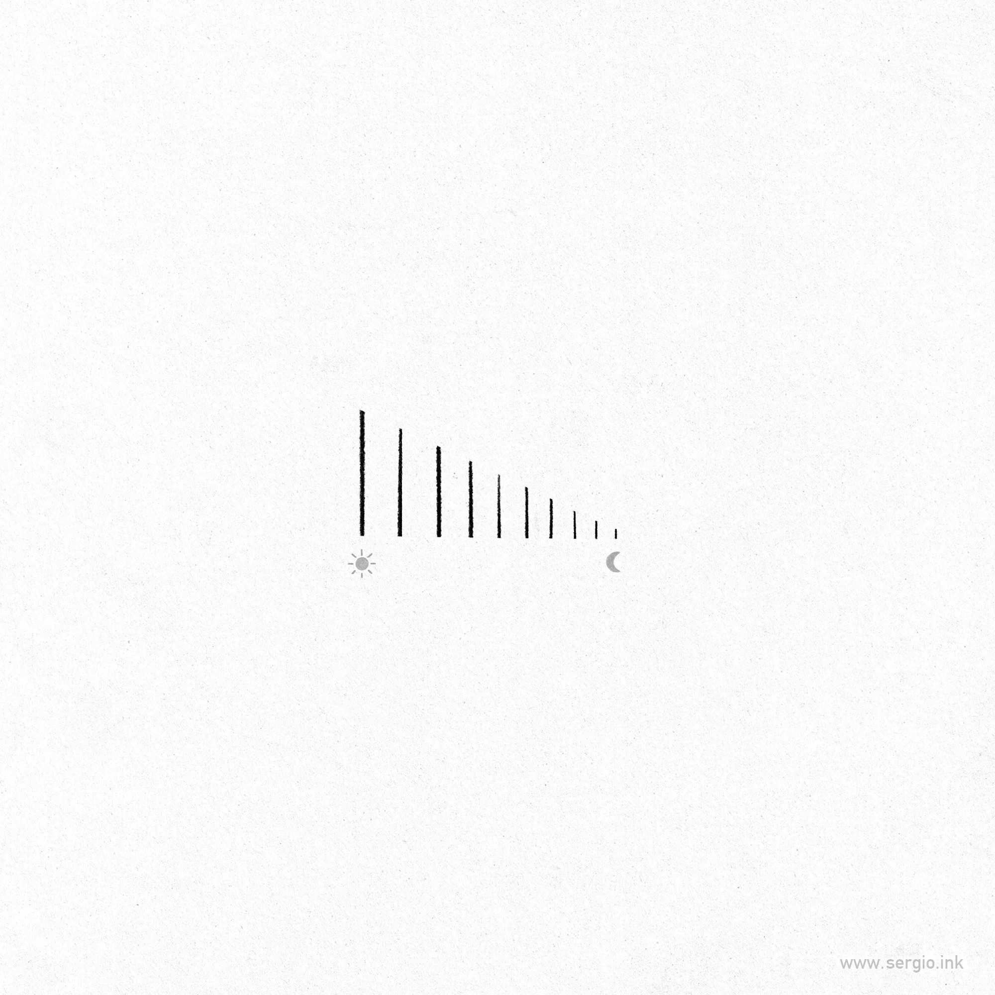 Our attention is a resource…
