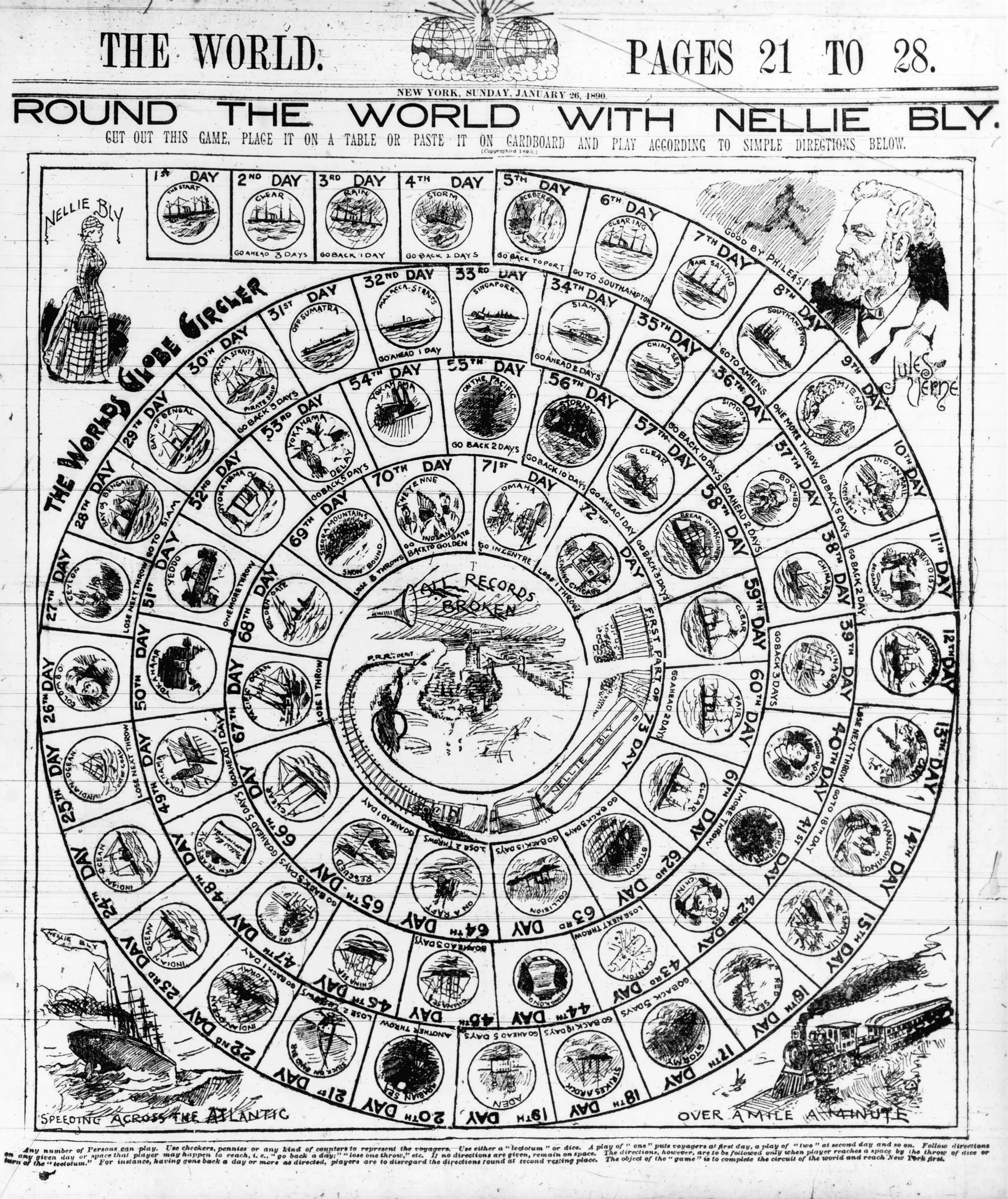 Nellie Bly's 72 day trip around the world