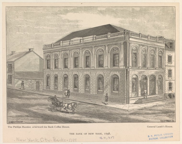 1st Bank of New York
