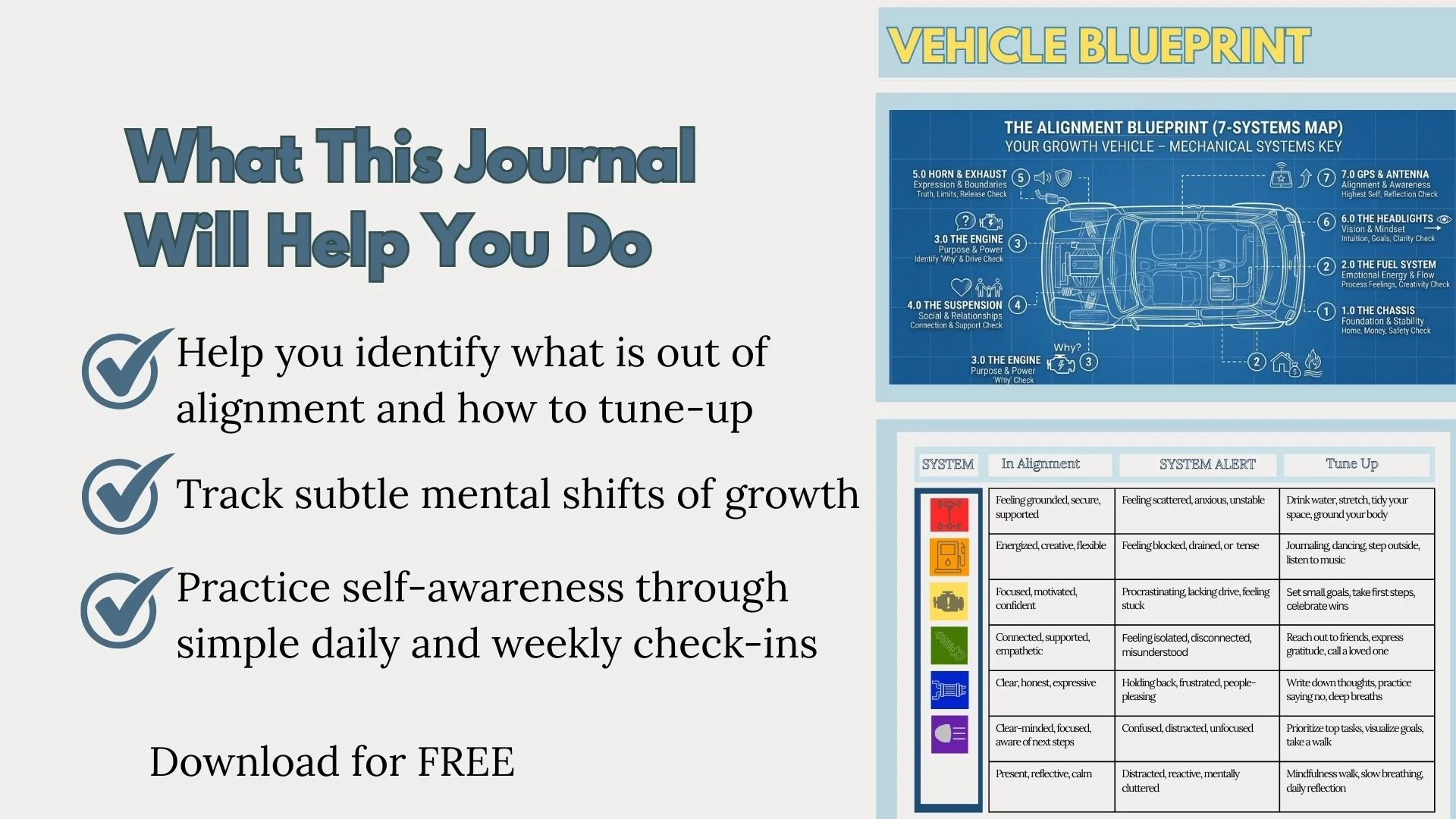 A digital diagram of a vehicle blueprint, showing key mechanical systems and their check points, including engine, suspension, headlights, fuel system, and more, with labels and icons for each system.