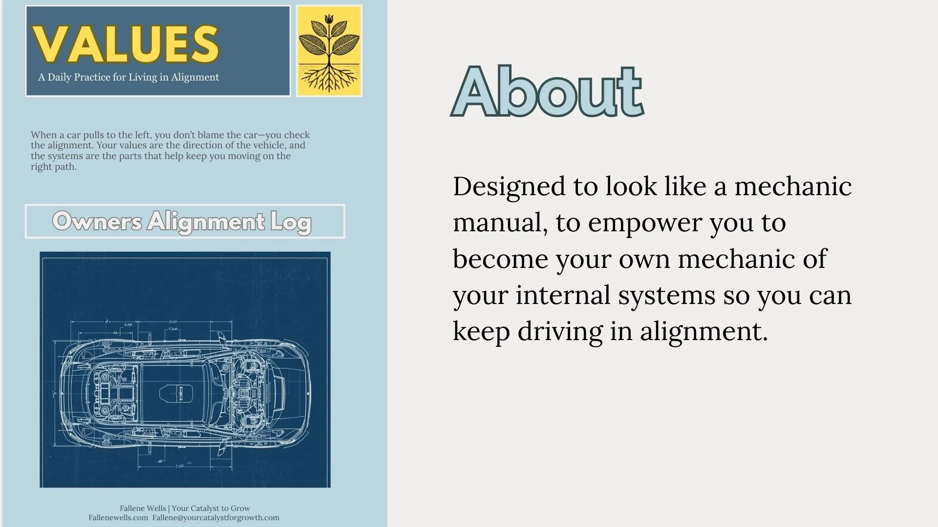A page from a manual titled 'Values: A Daily Practice for Living in Alignment' with a blueprint of a car and the section titled 'About' explaining the manual's purpose.