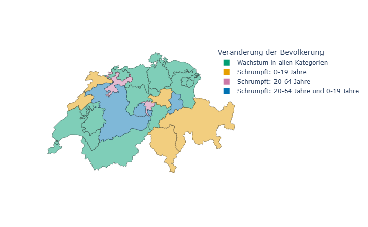 Medienmitteilung | Provisorische Bevölkerungsentwicklung 2025