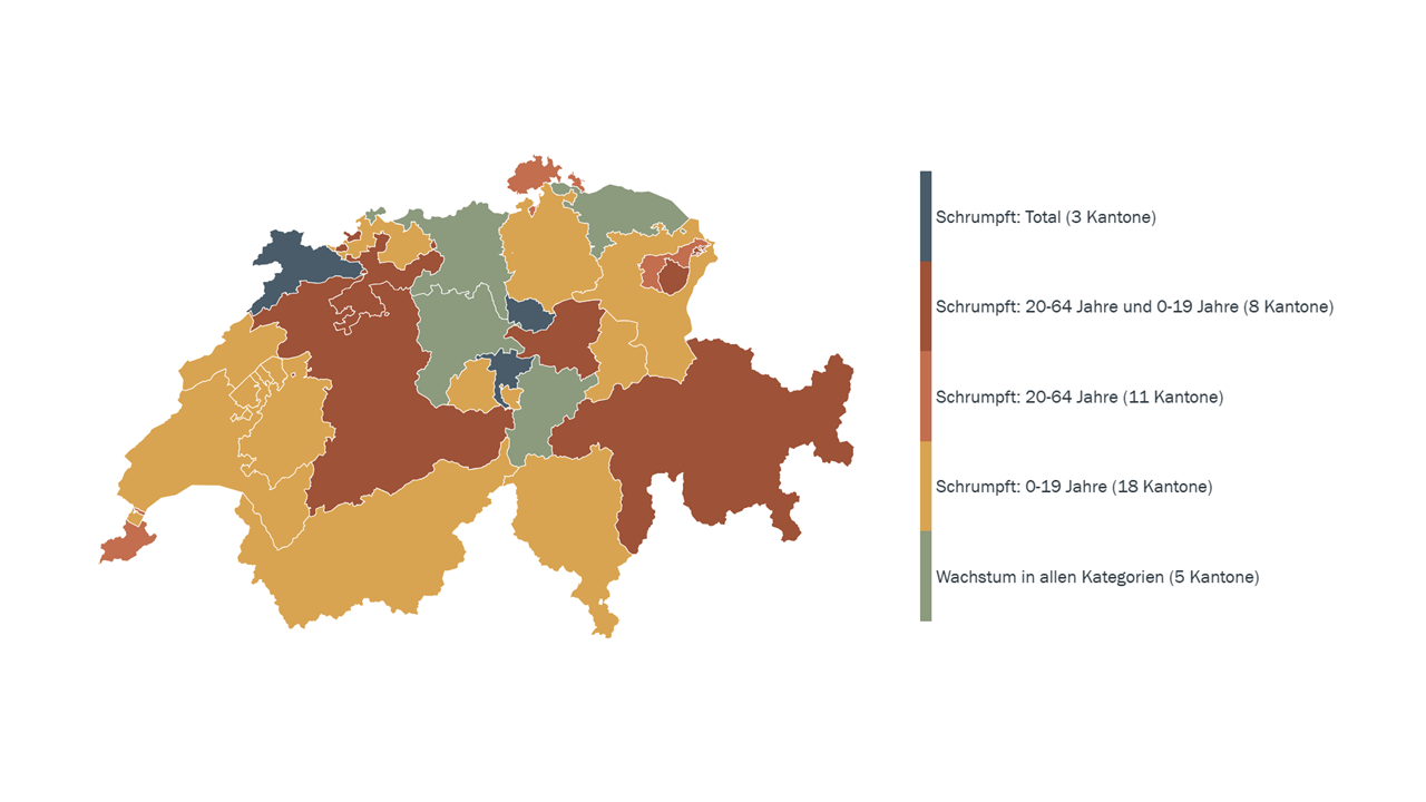 STATAS Demografiemonitoring: Kantonsreport 1. Halbjahr 2026
