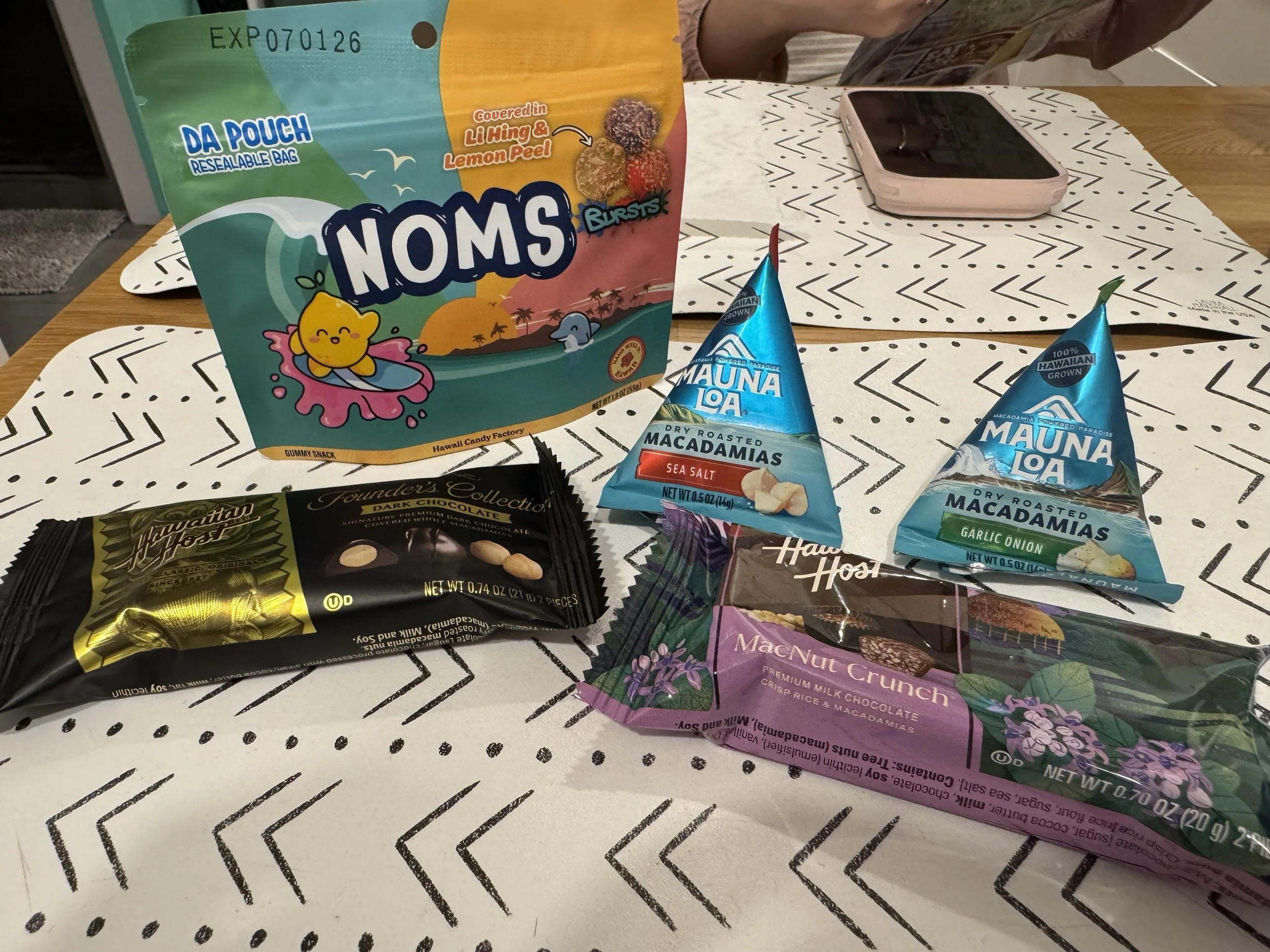 Candy Stash