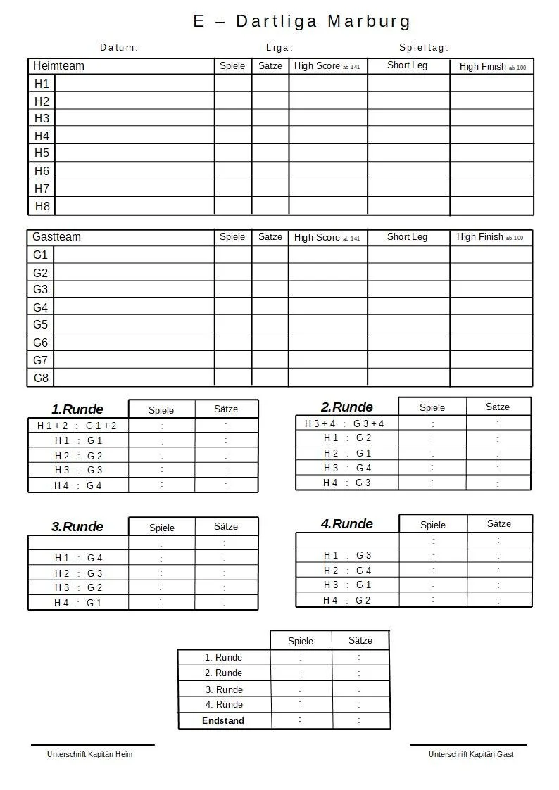 Spielbericht B + C Liga