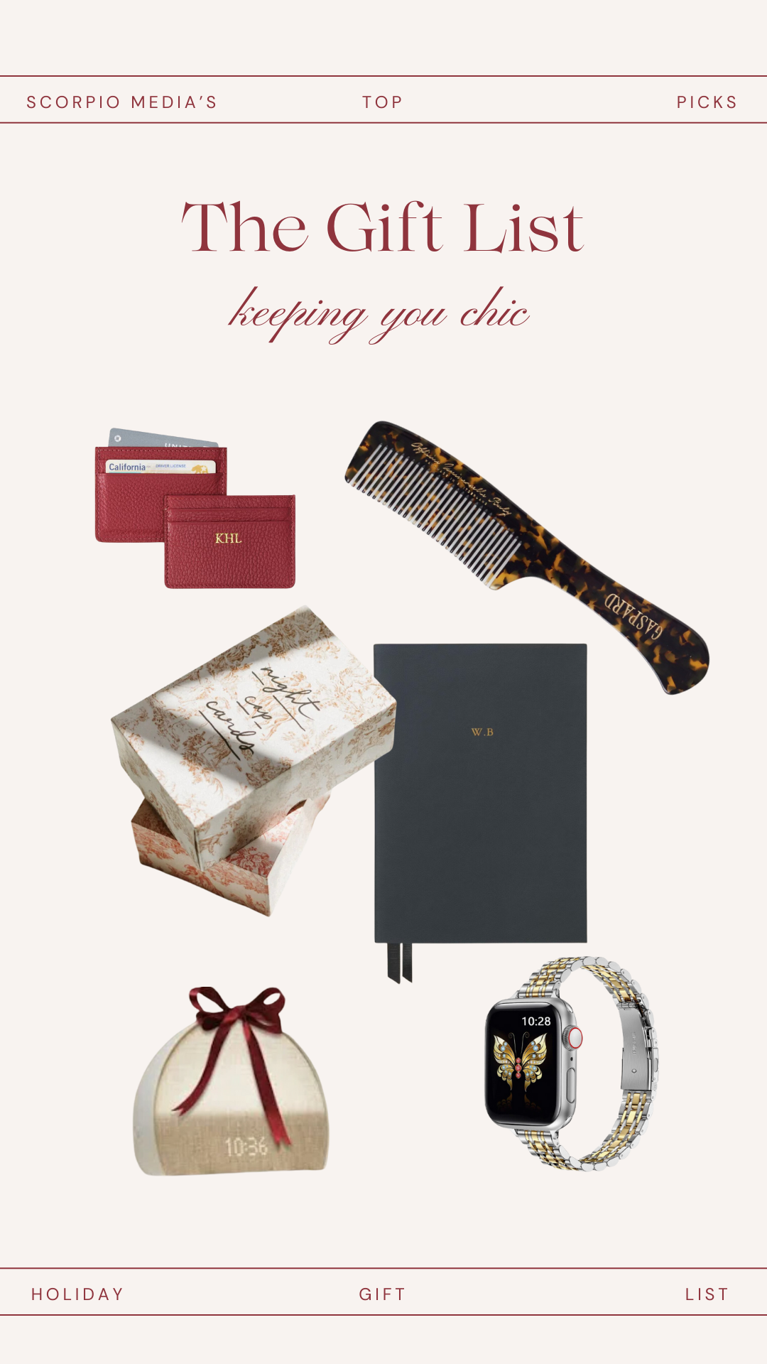 Lover’s Gift Guide (BF edition)