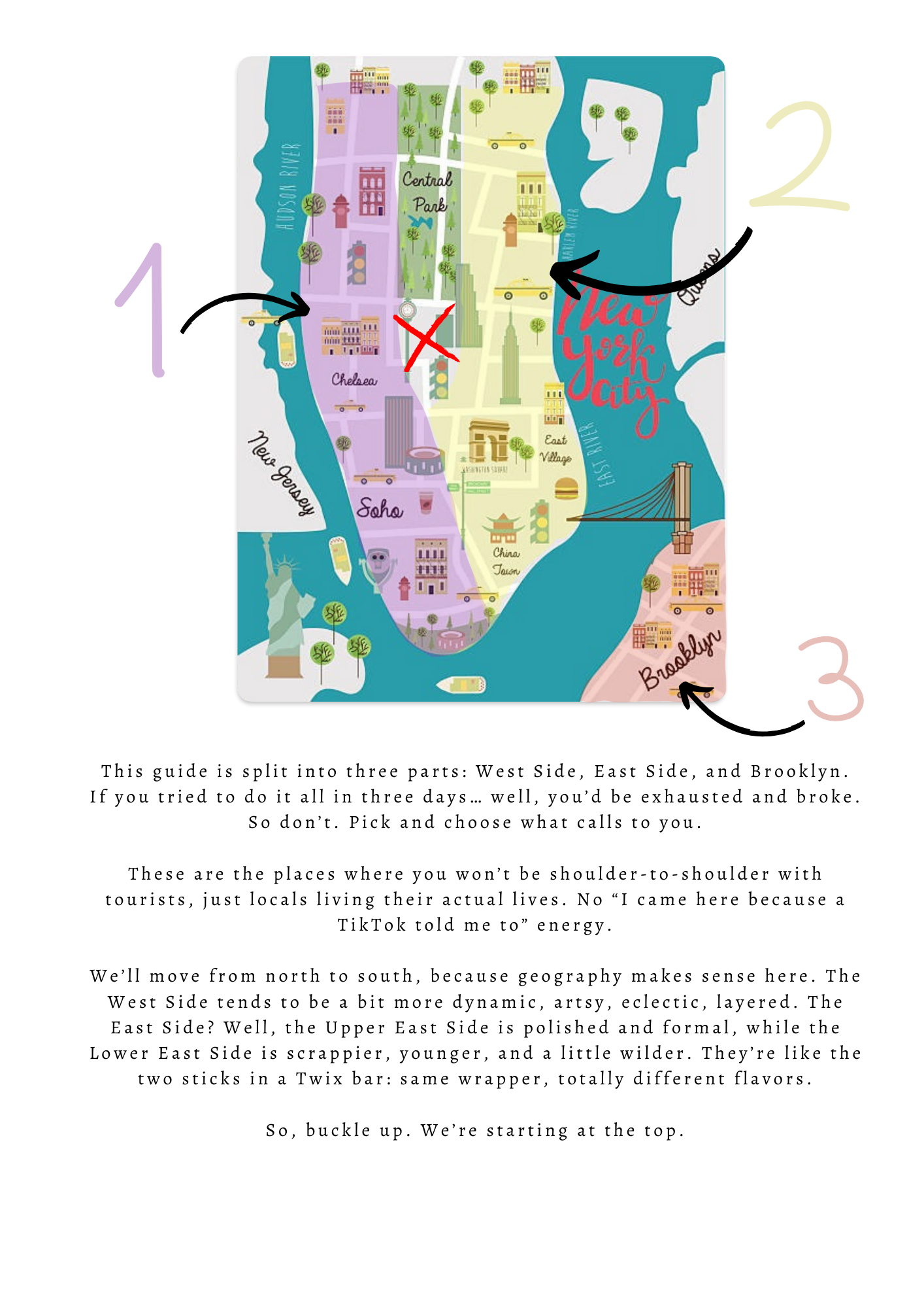 ENG Local NYC guide.zip - 4.png