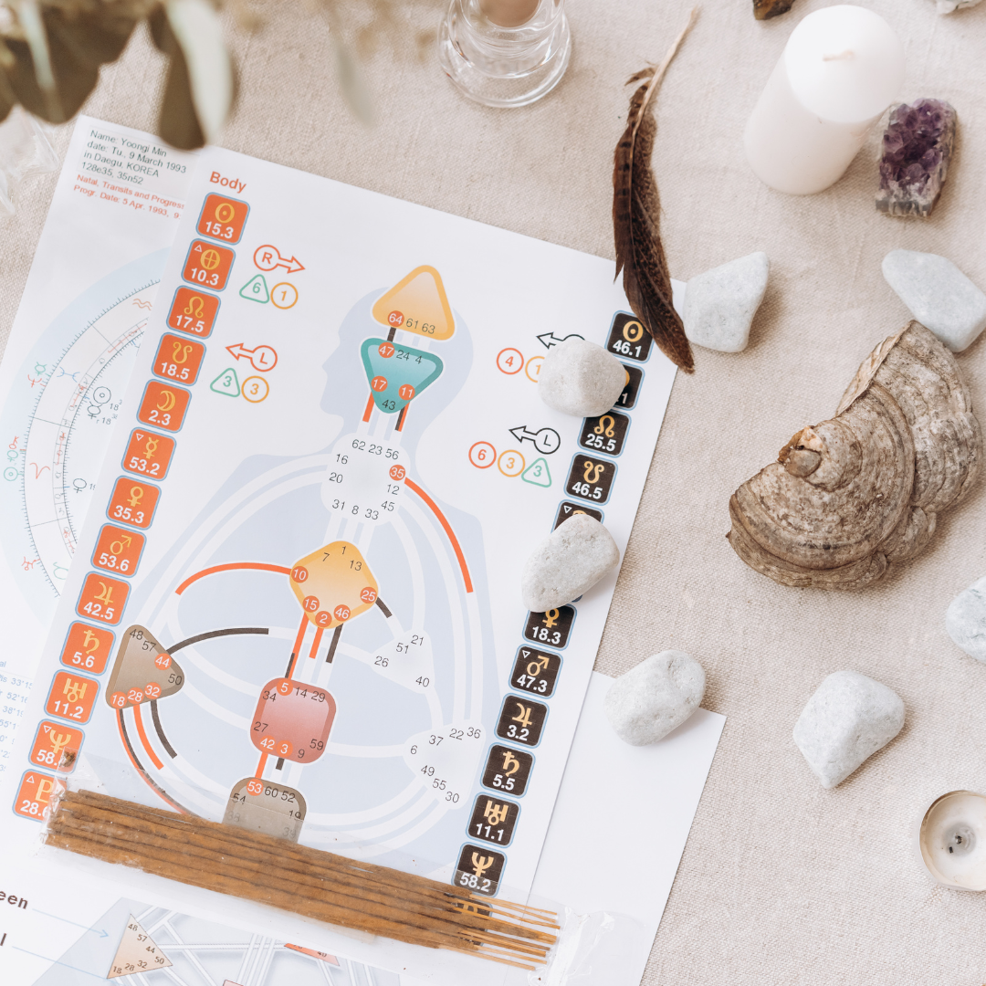 A zodiac and astrology chart on a table, surrounded by candles, stones, a feather, and a dried leaf.