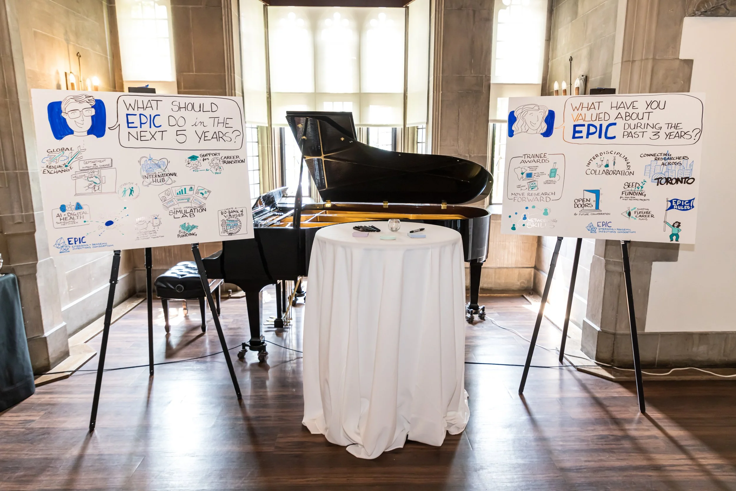 Engagement boards for research event at University of Toronto, illustrated by artist, graphic recorder, and live illustrator Danielle Taschereau Mamers, June 2025