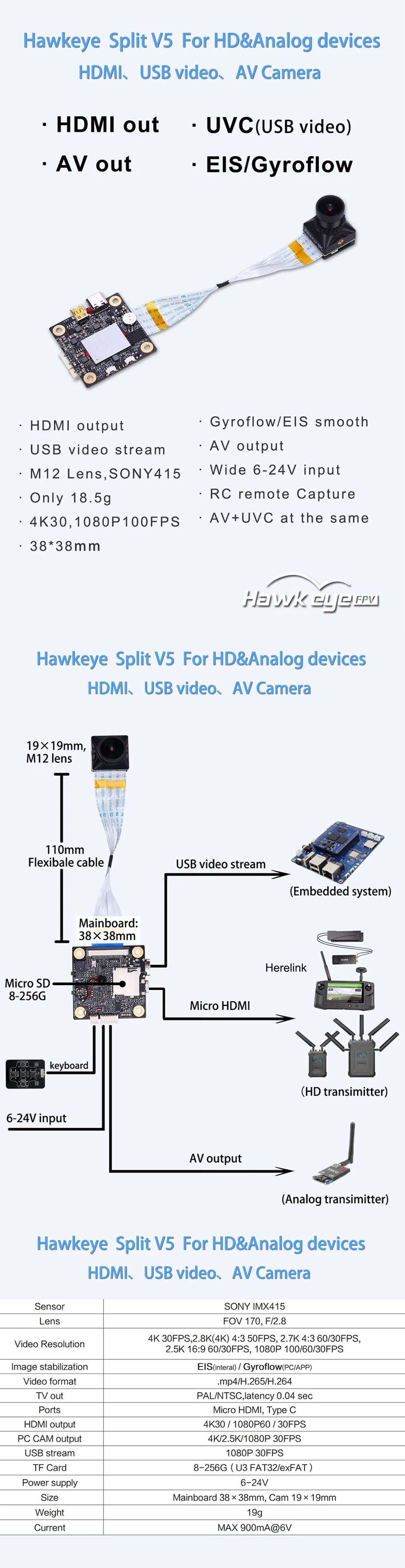 6723a8c73ddf5756Hawkeye_4K_Split_V5_Body_Image_01.jpg