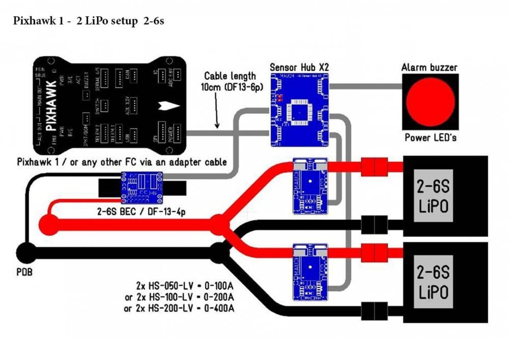 mauch-080-hs-sensor-hub-x2-p2636-3445_image.jpg