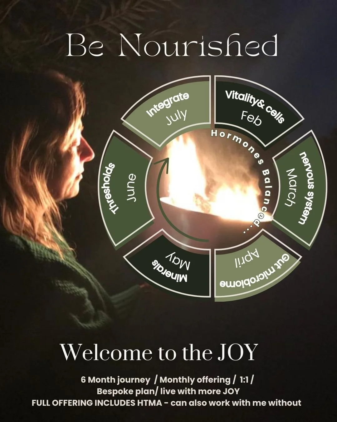 Nourished page-3.jpg