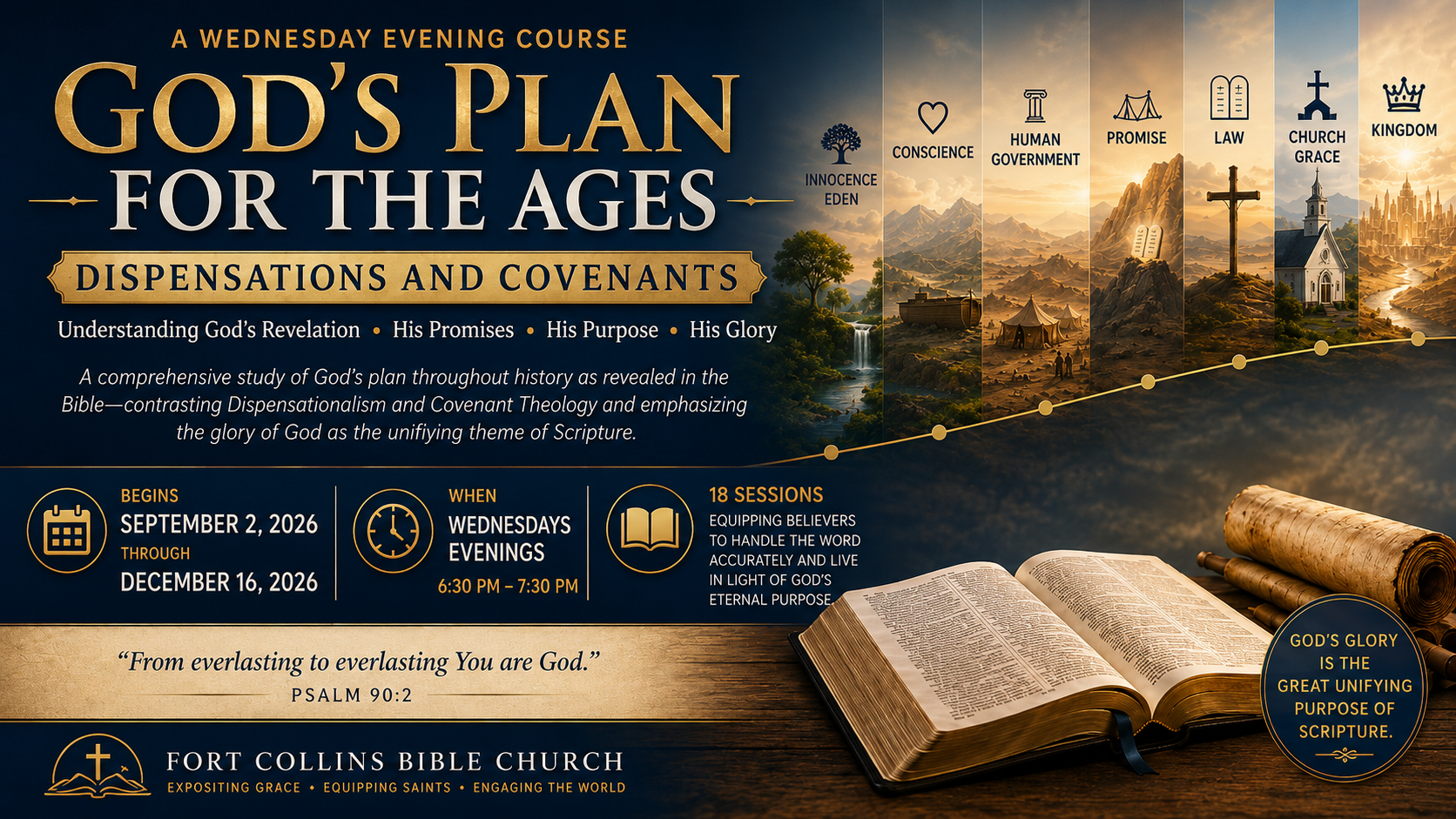 God's Plan for the Ages