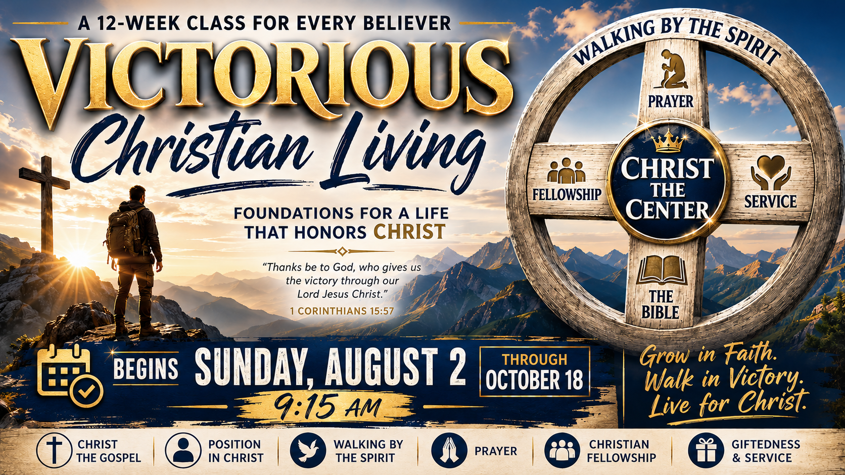 Victorious Christian Living