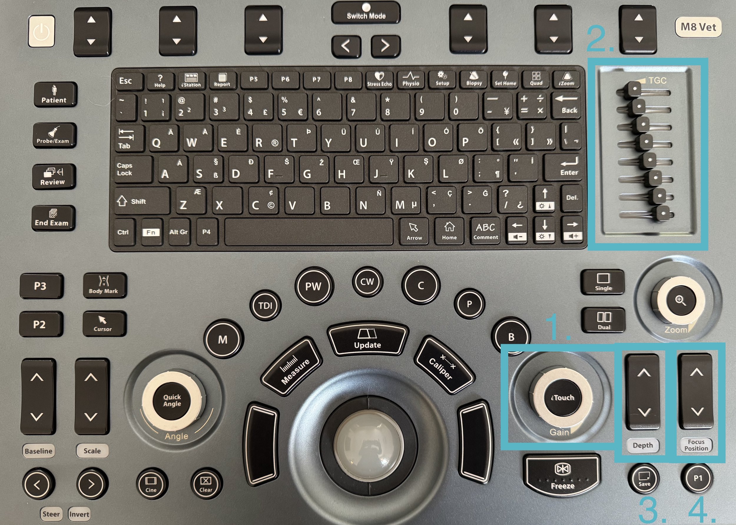 Ultrasound Knobology