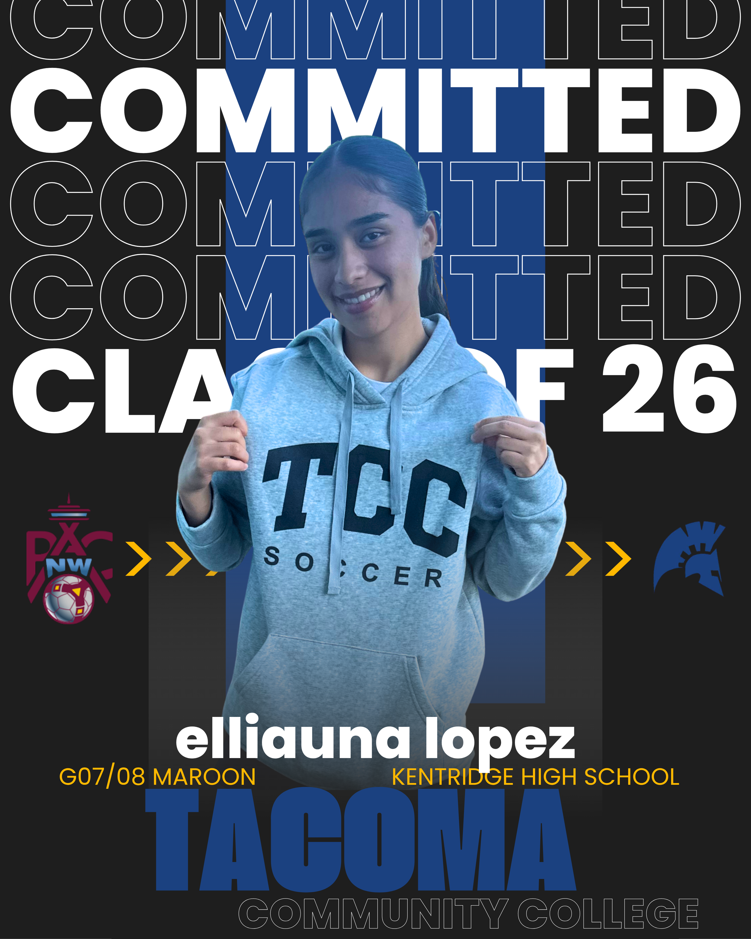 Committed CO 2026.png