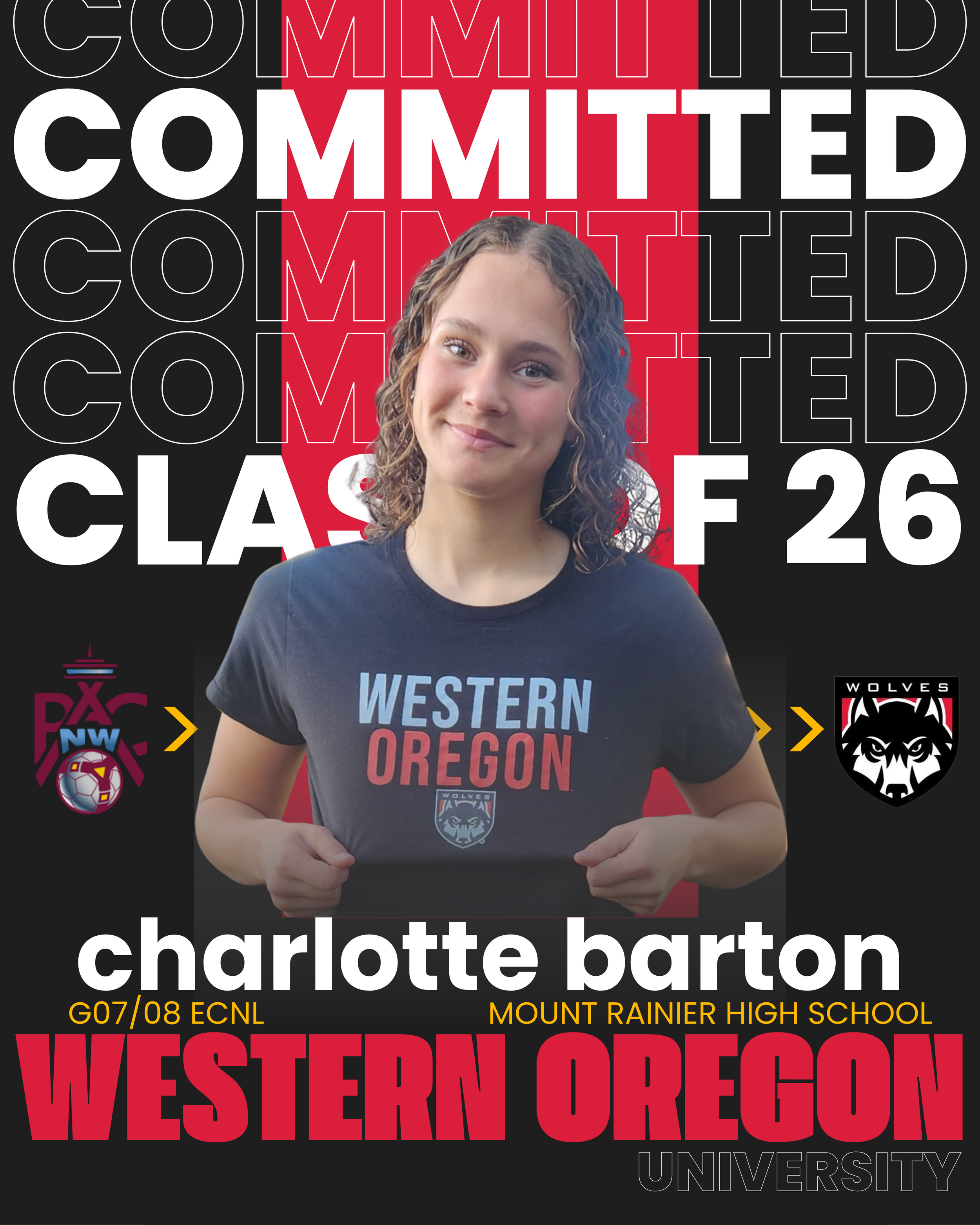 Committed CO 2026.png