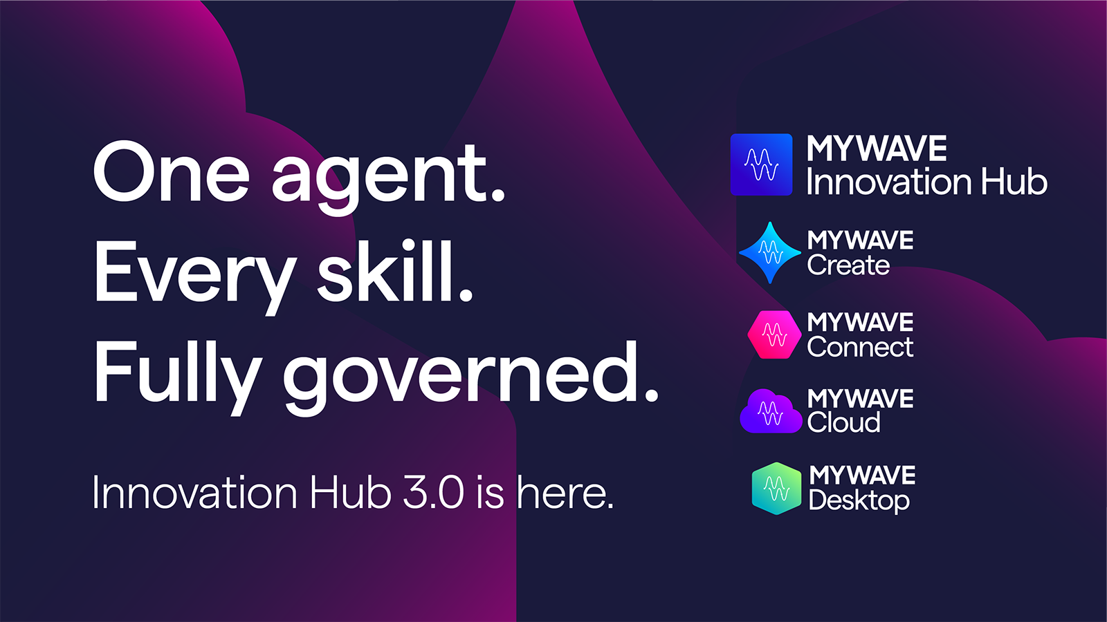 MyWave.ai Launches Innovation Hub 3.0: One Governed Agent, for Every System of Record, That Anyone Can Build