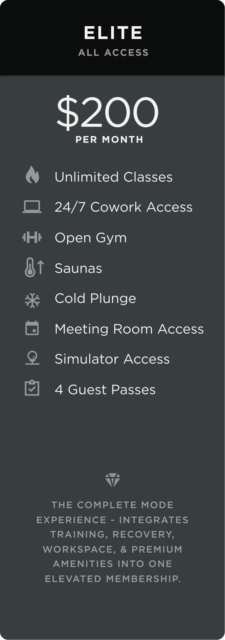 Elite All Access
