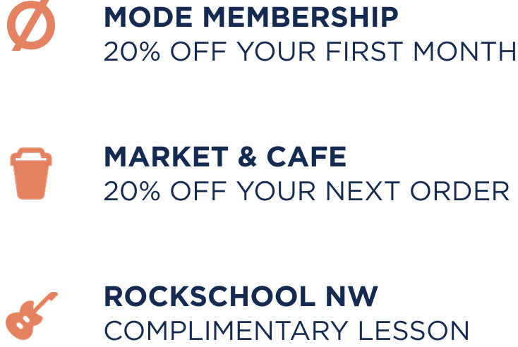 Promotional flyer with three offers: Mode membership with 20% off first month, Market & Cafe with 20% off next order, and Rockschool NW free guitar lesson. Each offer has an icon: a stylized circle with a line crossing through for the membership, a takeaway container for the cafe, and a guitar for Rockschool NW. The flyer uses navy blue and peach colors with bold headings.