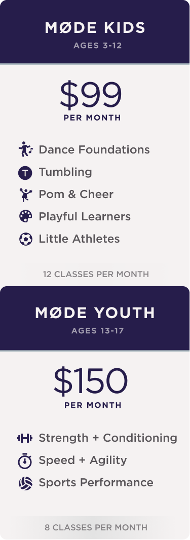 Mode Youth