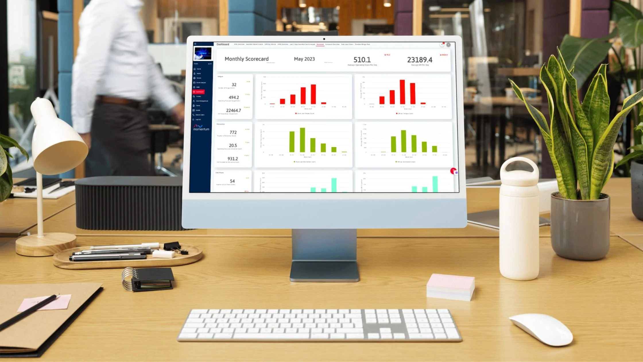 Transforming SMEs with meaningful insights
