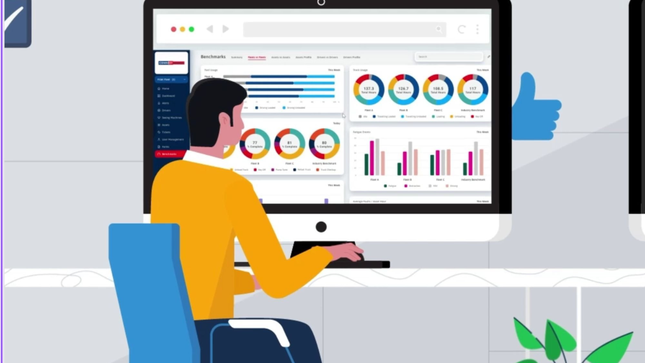 Business improvement made easy with scorecarding