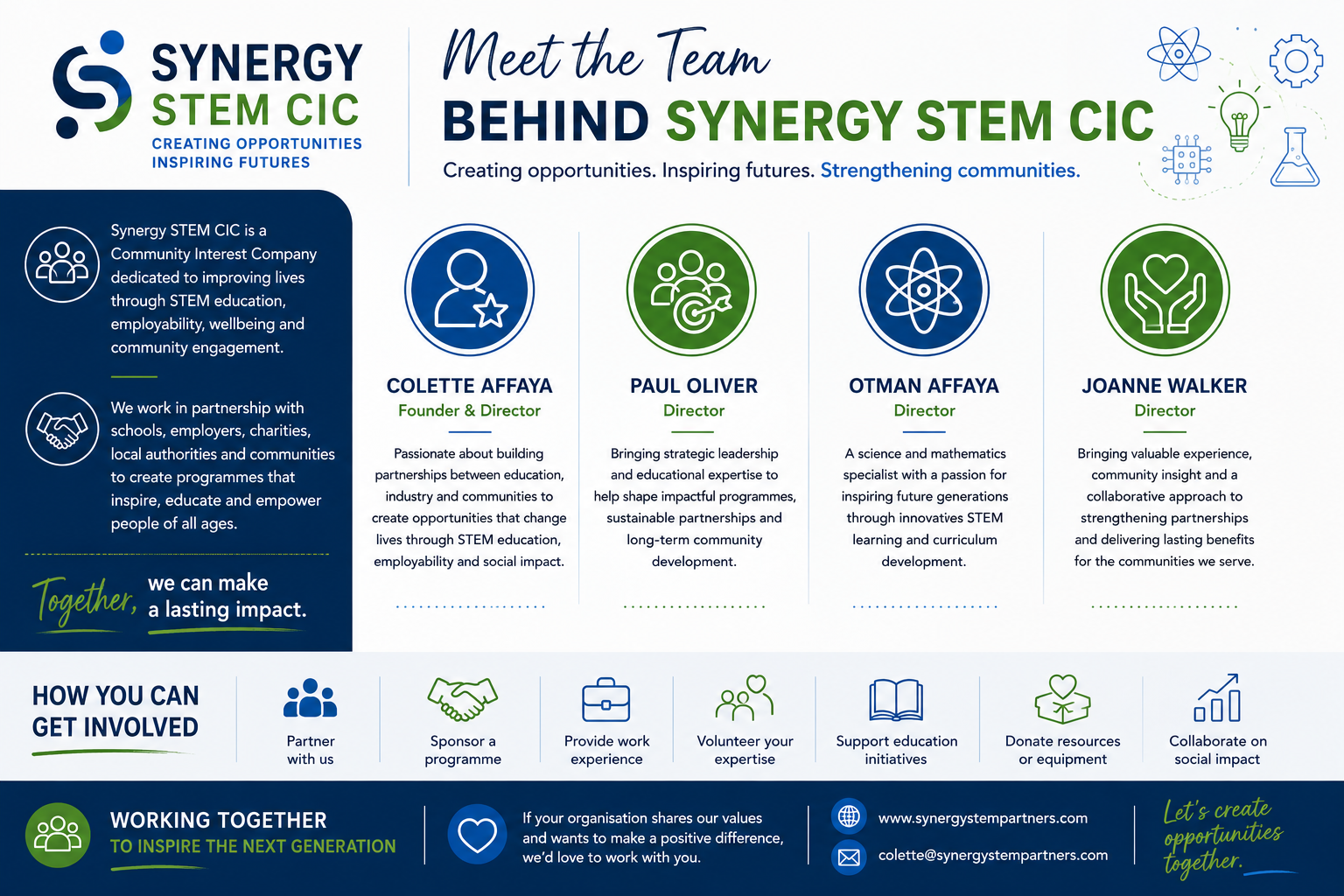 Meet the Team Behind Synergy STEM CIC: Creating Opportunities Through Collaboration