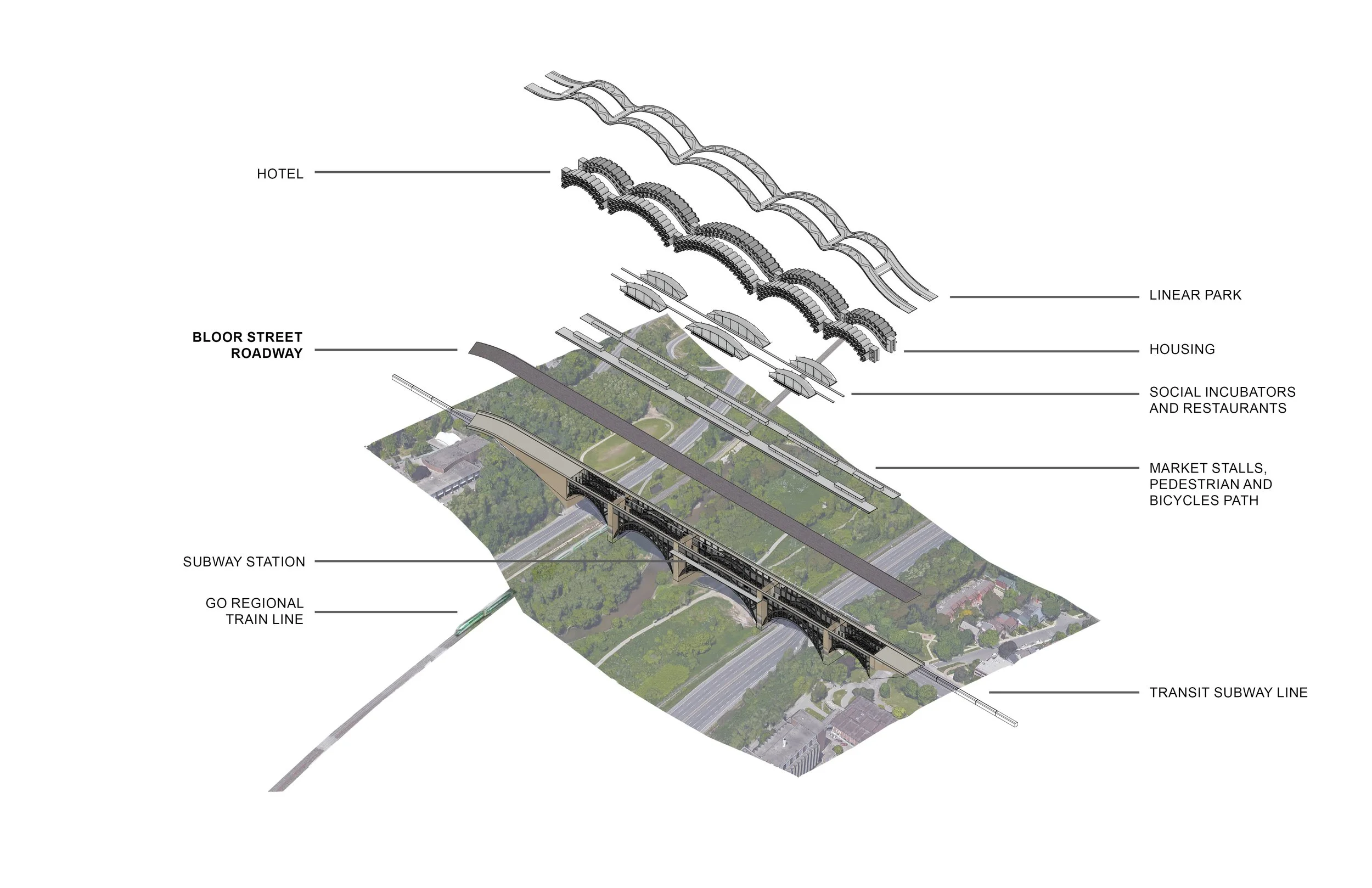 Bridge Exploded Axo The Living Bridge — Farrow