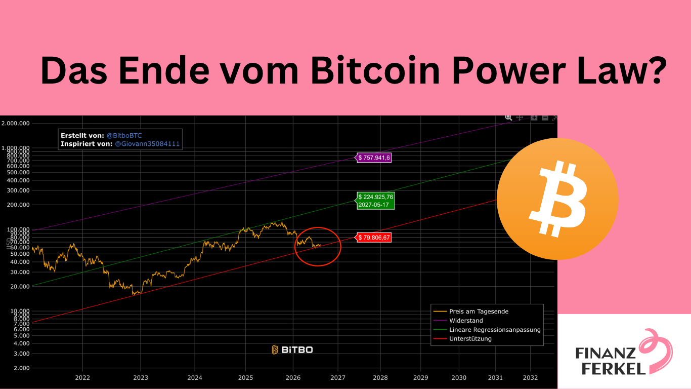Bitcoin Power Law erklärt: Kratzen wir am Boden? (Prognose &amp; Analyse)