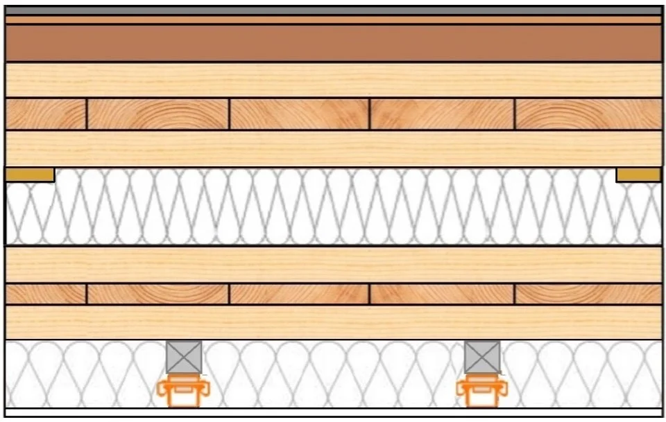 Example of acoustics solution Red Stag MRWC Acoustics Guide
