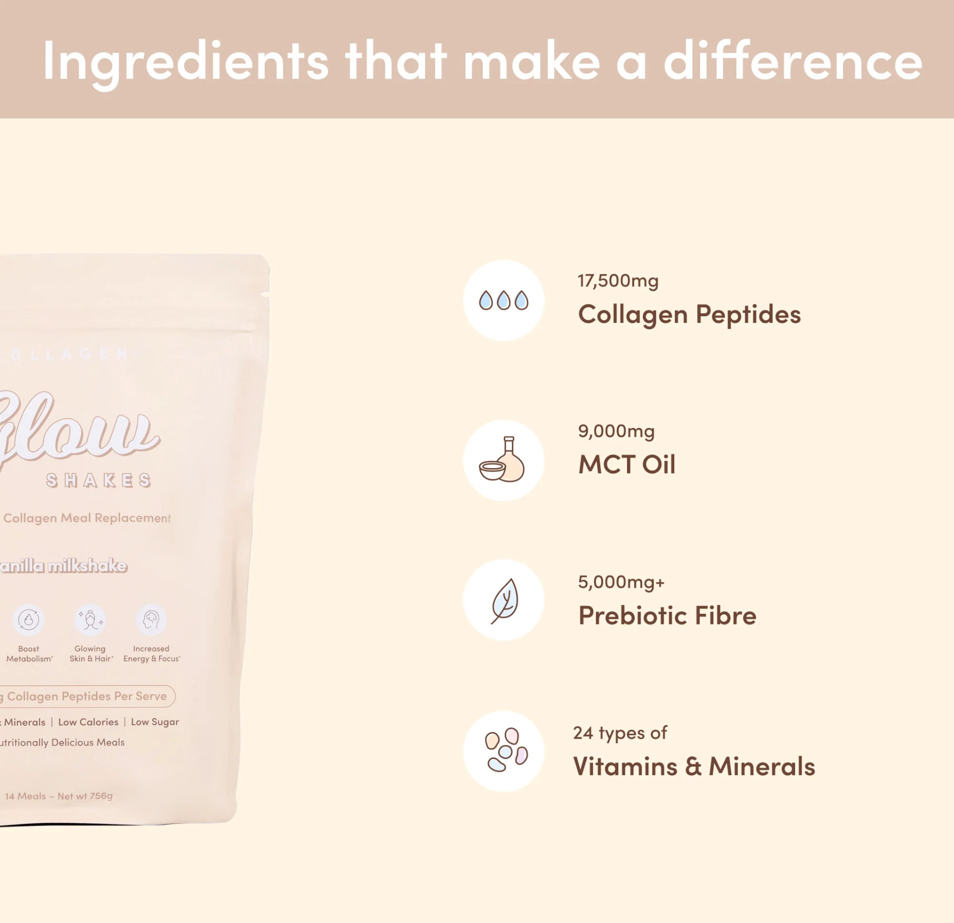 The Collagen Co - Vanilla Milkshake 4.png