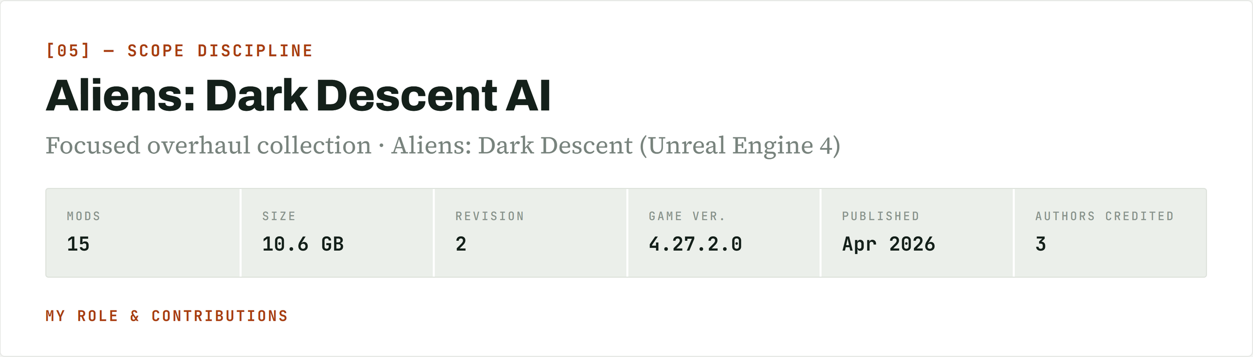 Screenshot of a webpage showing the update details for a video game mod called Aliens: Dark Descent AI, including version, size, revision, publication date, and author credits.