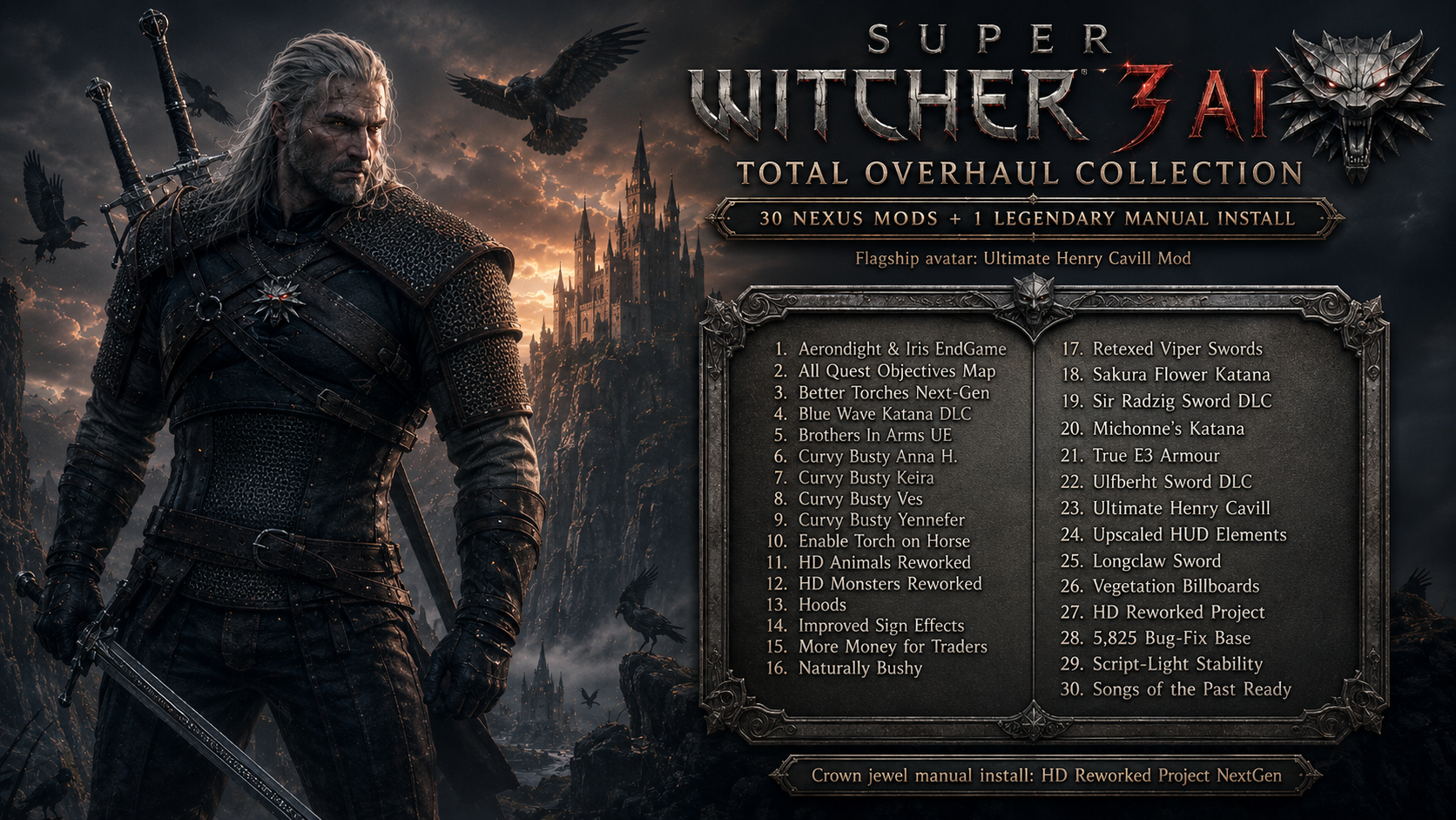 Promotional image for 'Super Witcher 3 Ai Total Overhaul Collection,' featuring a character in black armor holding a sword, with a gothic castle and flying crows in the background. The text lists modifications included in the collection.