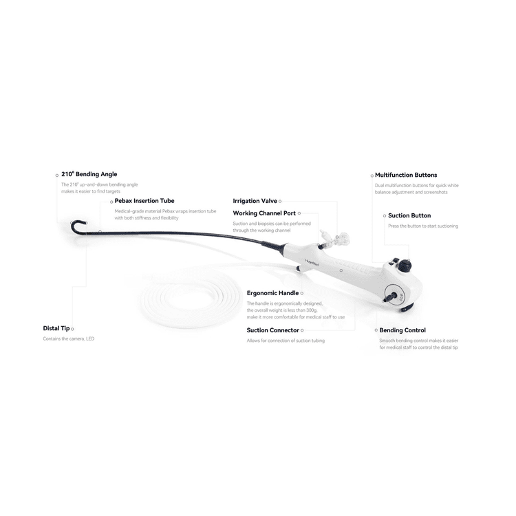Hugemed Hystroscope Image MEDILAZE | HUGEMED - SINGLE USE CYSTOSCOPE
