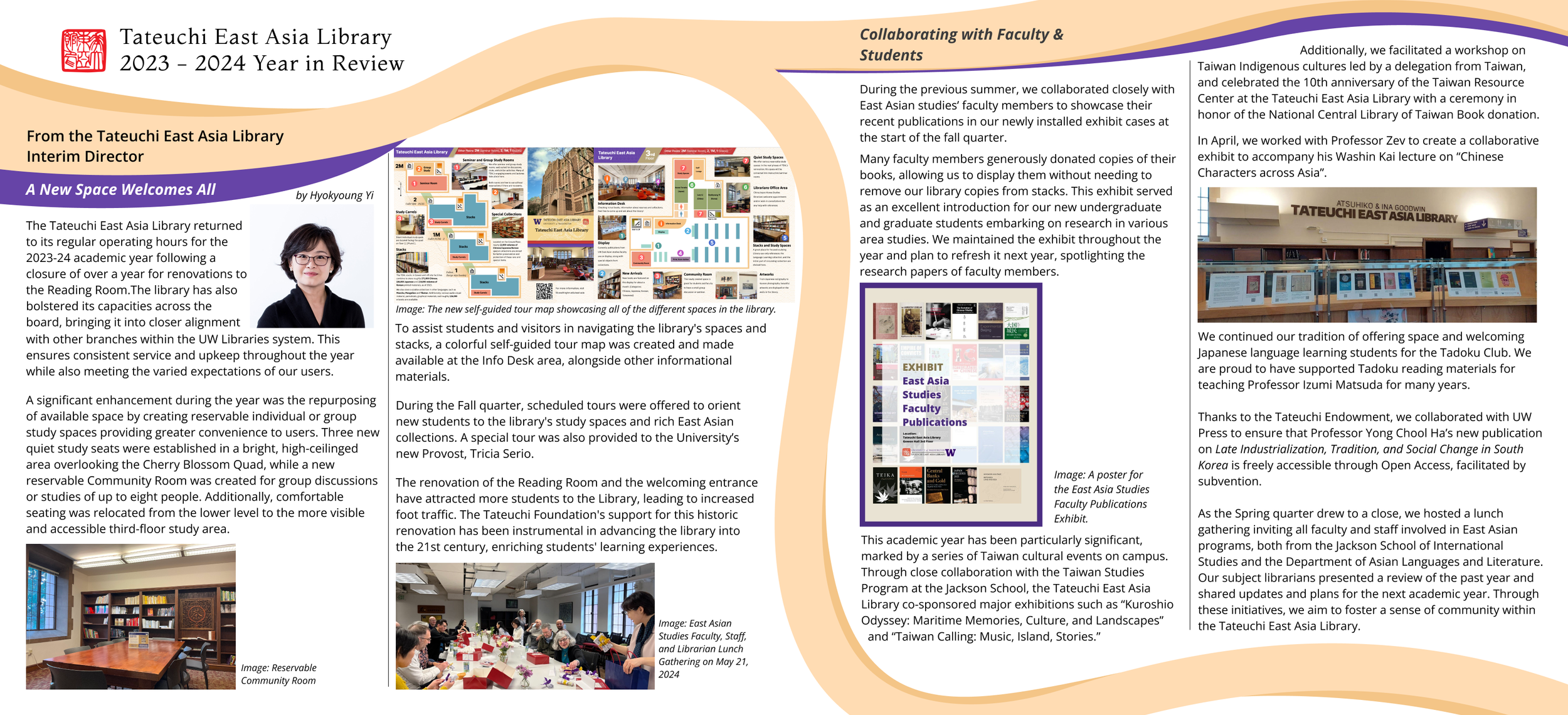Year in Review Display 1/2
