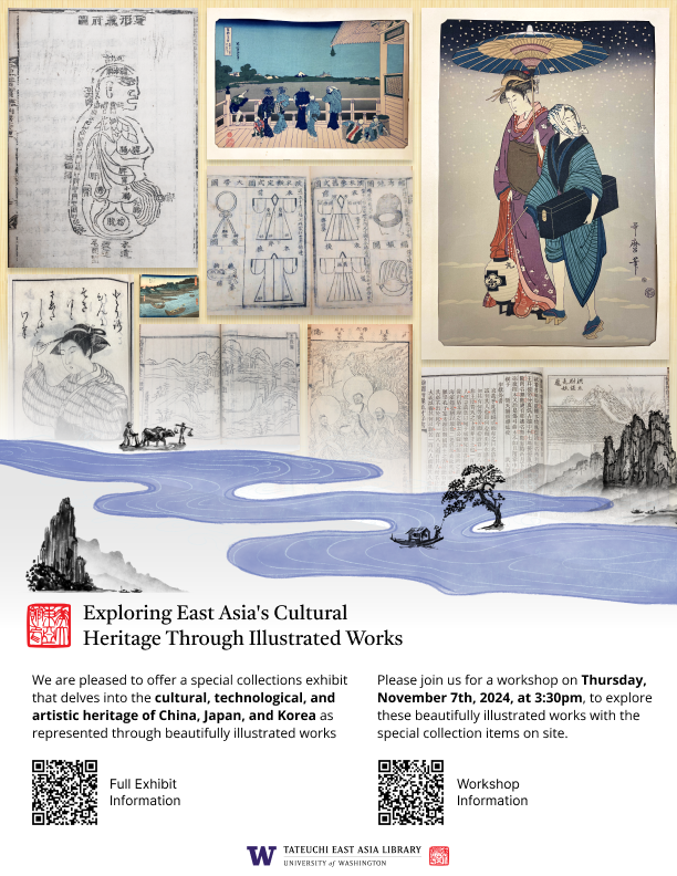 Special Collections Exhibit Poster
