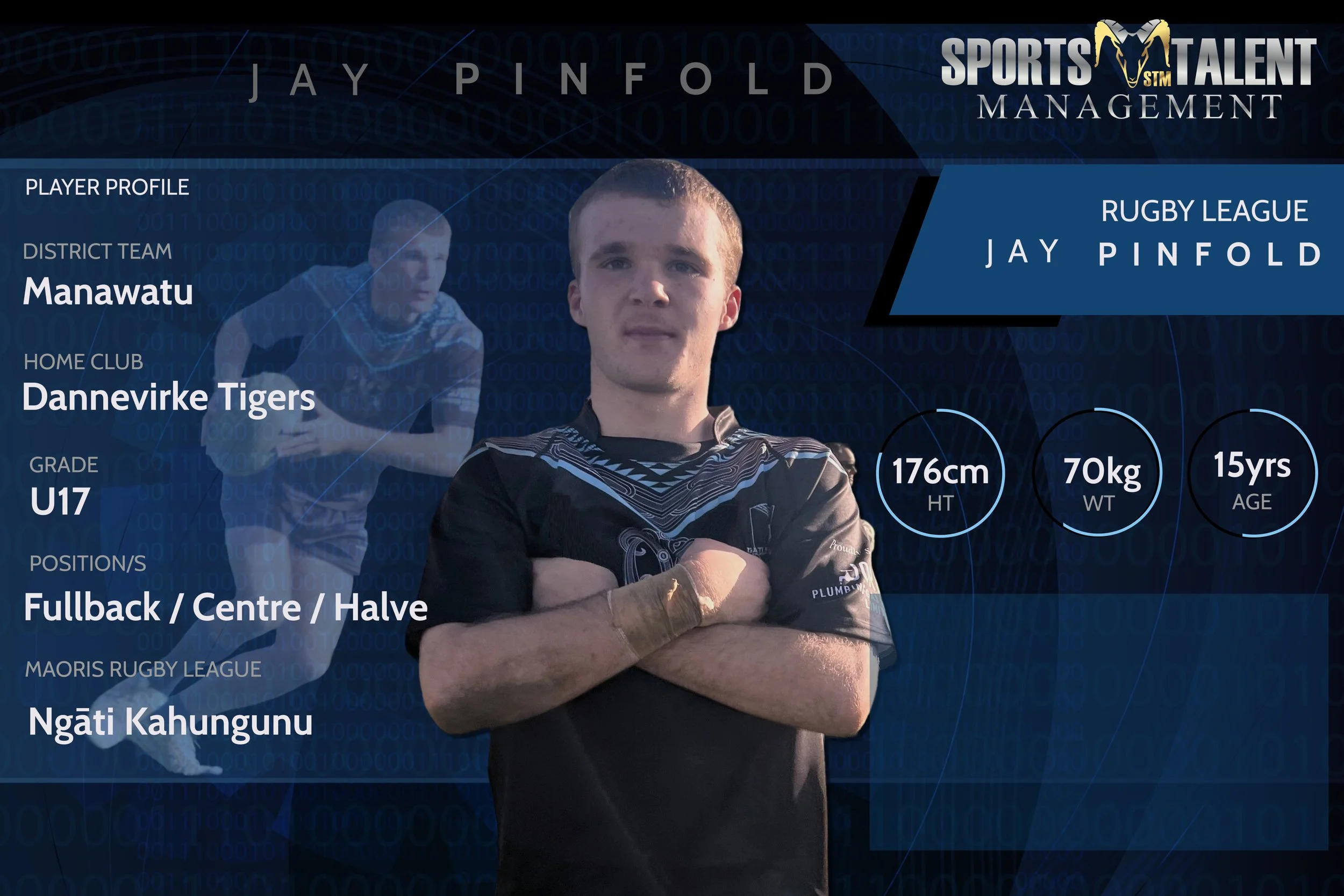 Digital profile of Jay Pinfold, a rugby player, showing his name, team, club, grade, position, height, weight, and age, with a background of a rugby player in action and digital design elements.