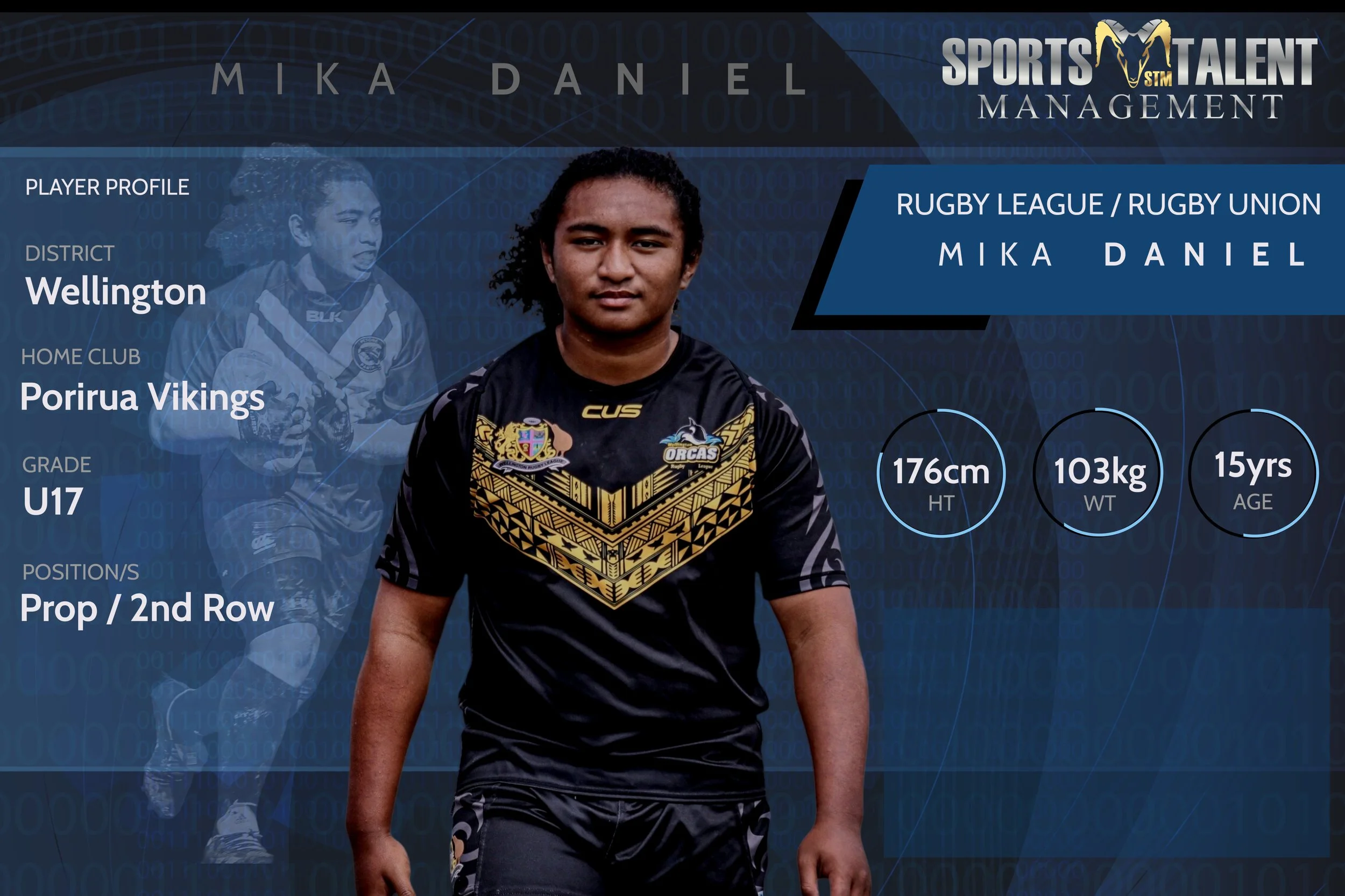 Player profile of Mika Daniel from Wellington district in rugby, with a nickname, club, and statistics displayed. The profile features a young male rugby player wearing a black and gold rugby uniform, standing in front of a blue and digital-themed background with text and graphics about his height, weight, age, and playing position.