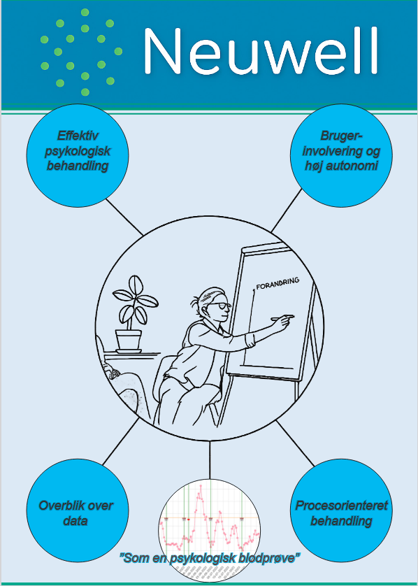 Strange Communication InDesign folder design forside