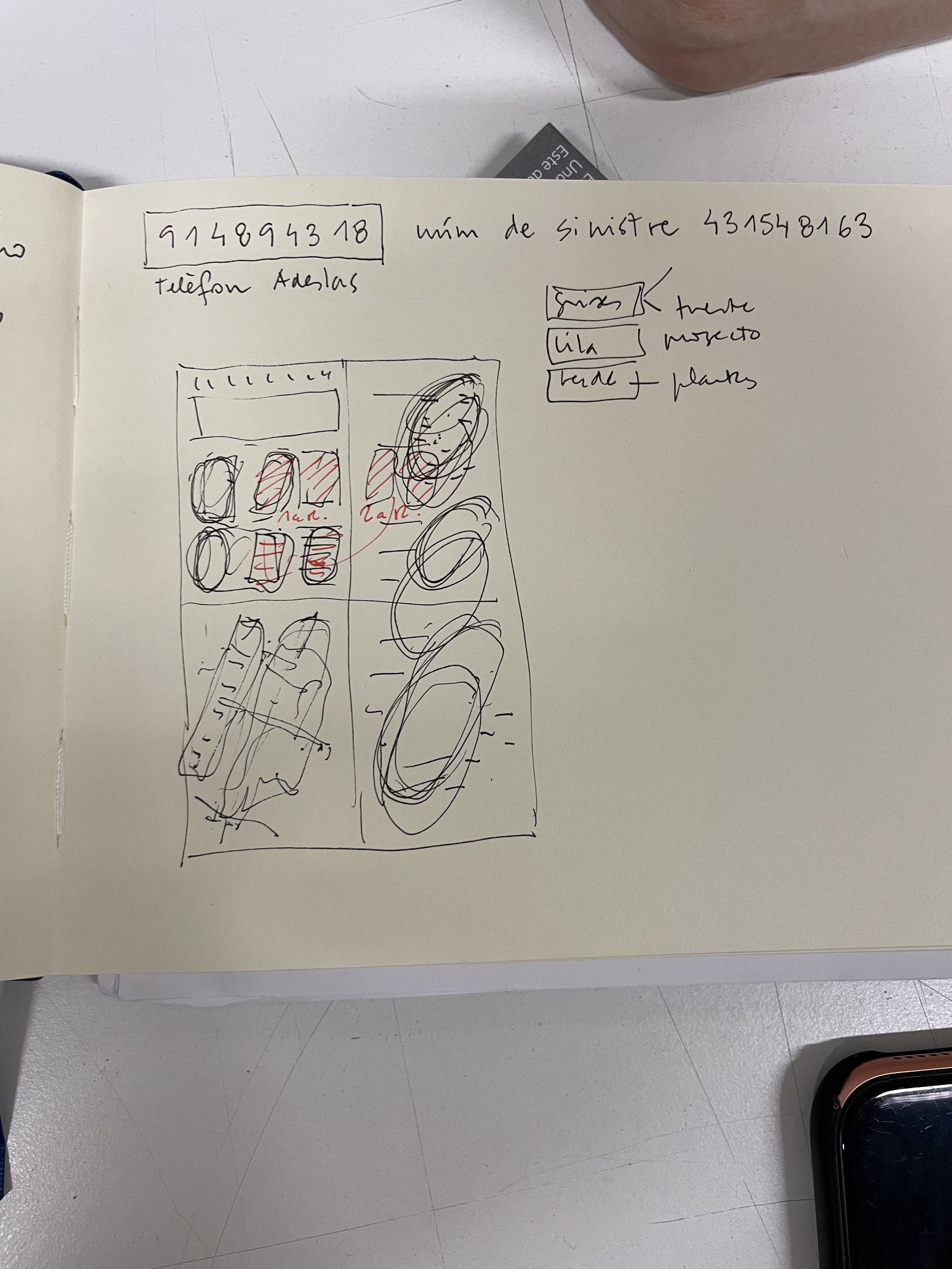 (14) sketch of how to organize a panel