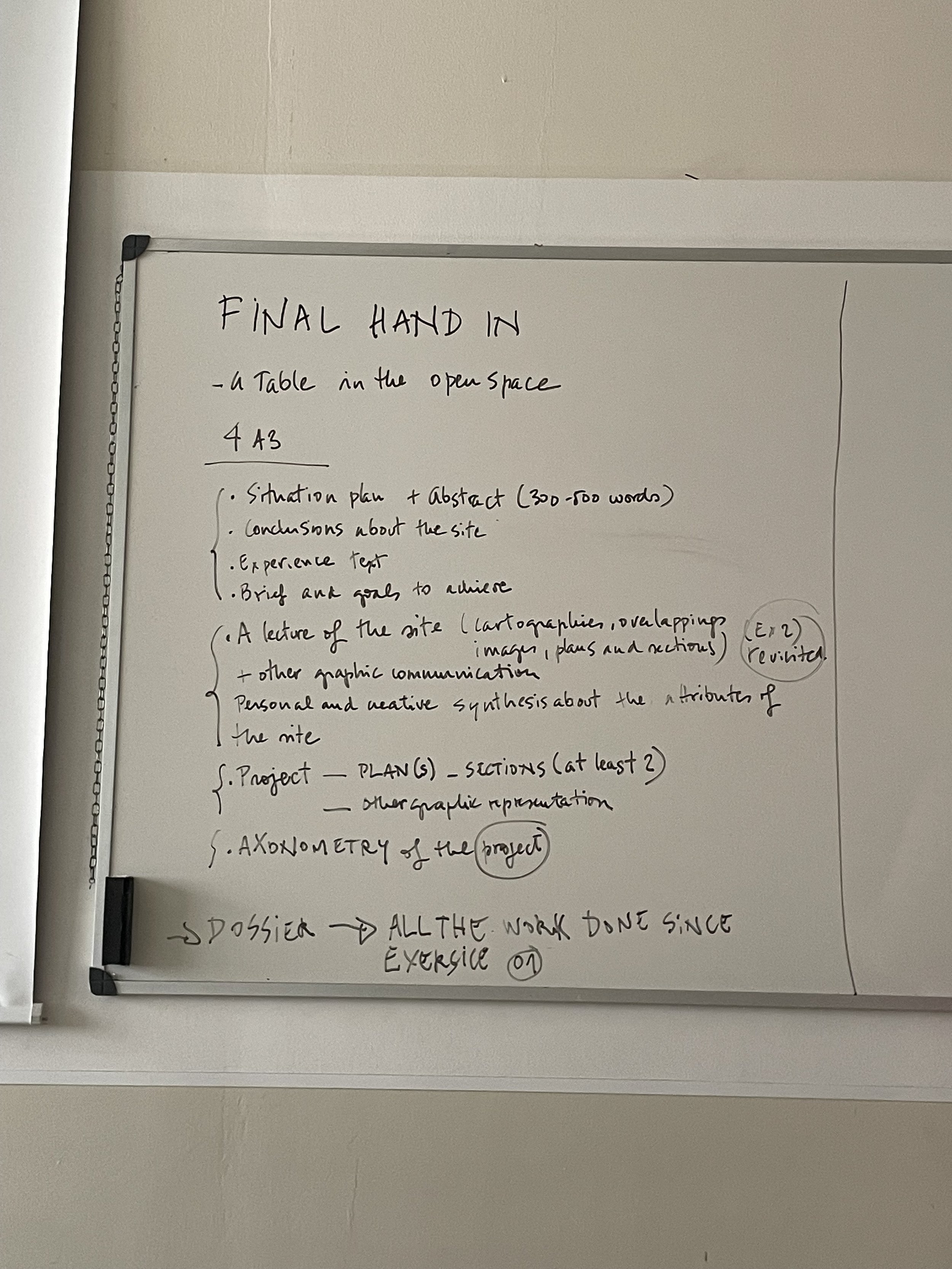 (10) checking the final hand in