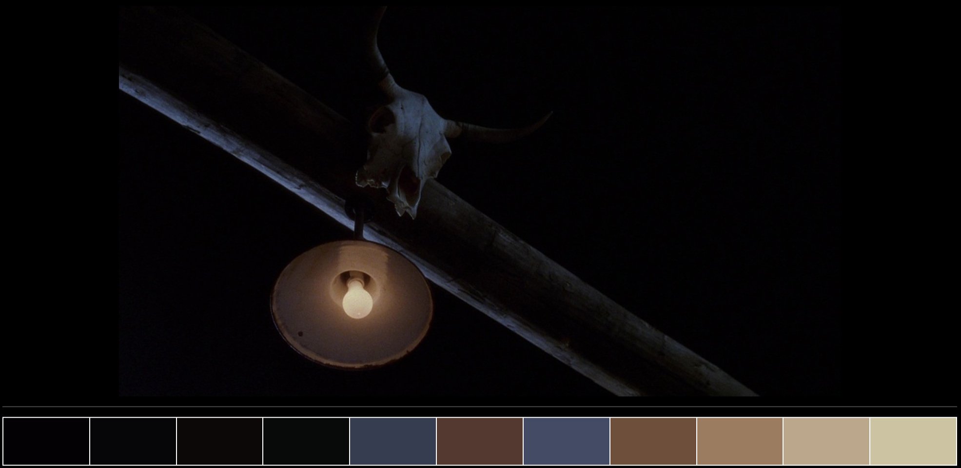 Mulholland Drive (2001)