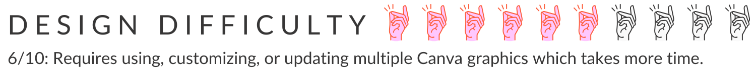 easy squarespace website template design