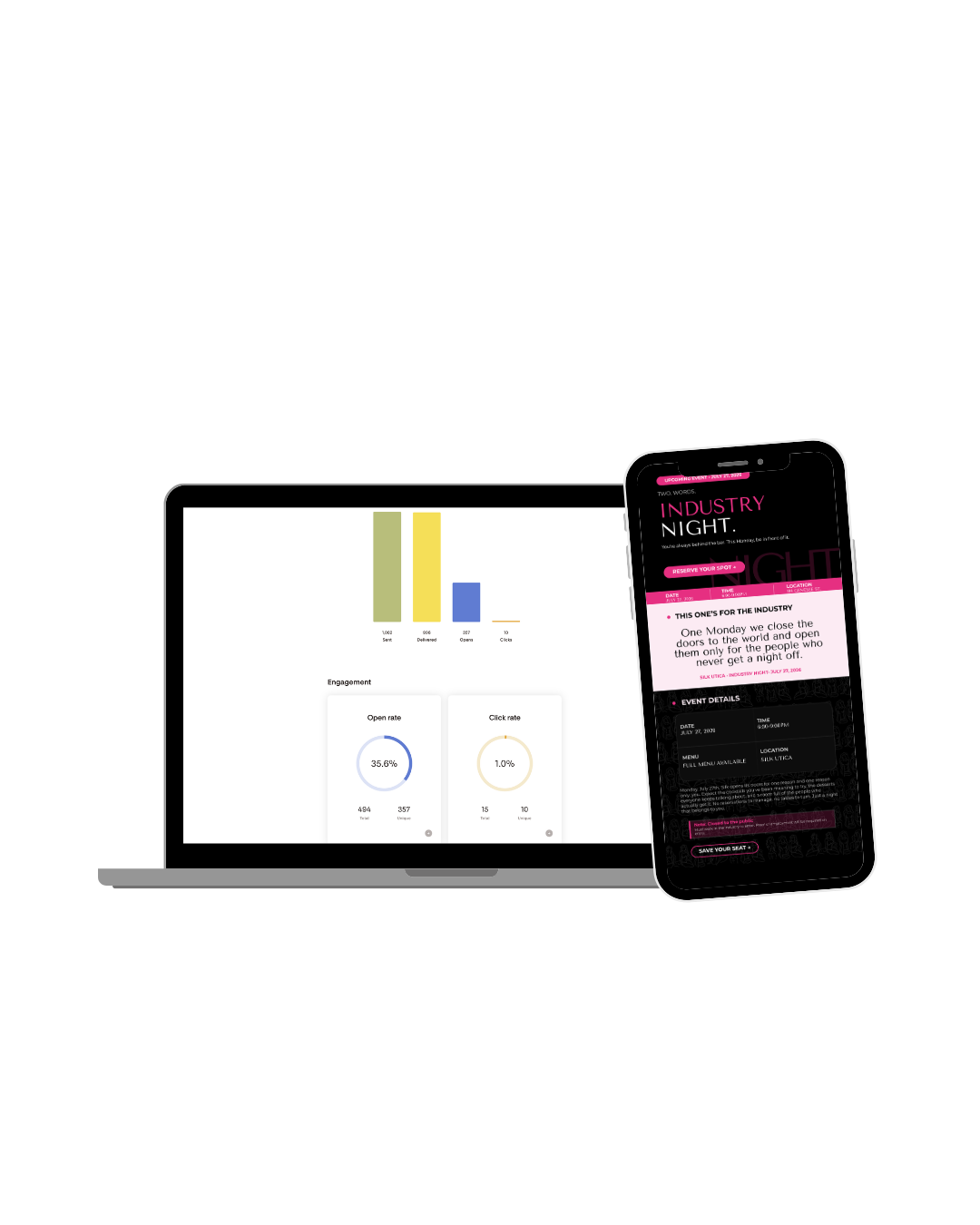 Flodesk email analytics dashboard and Silk Utica Industry Night email campaign
