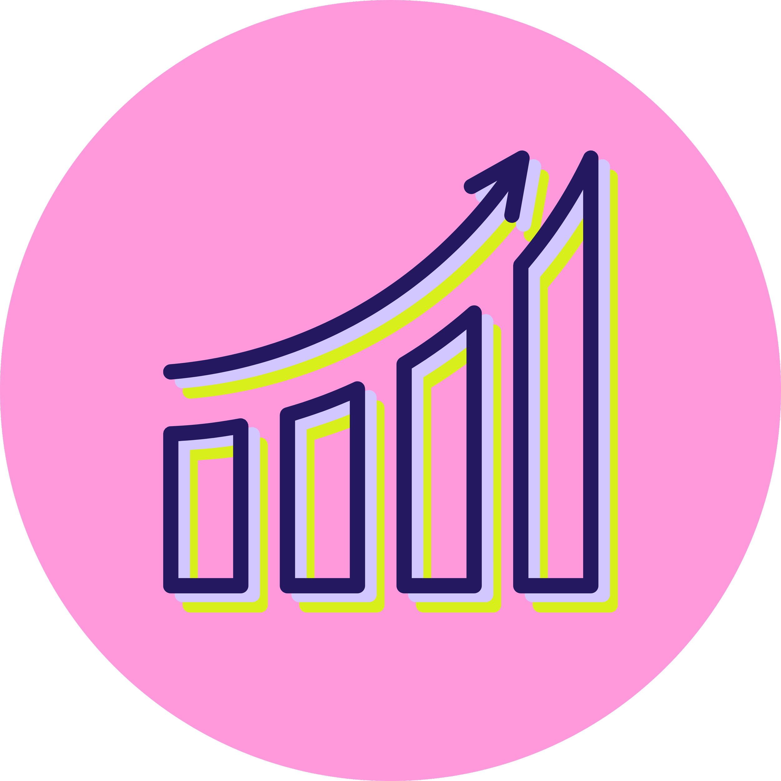 Upward trending graph icon representing intentional growth, a core value of Click Command Co.