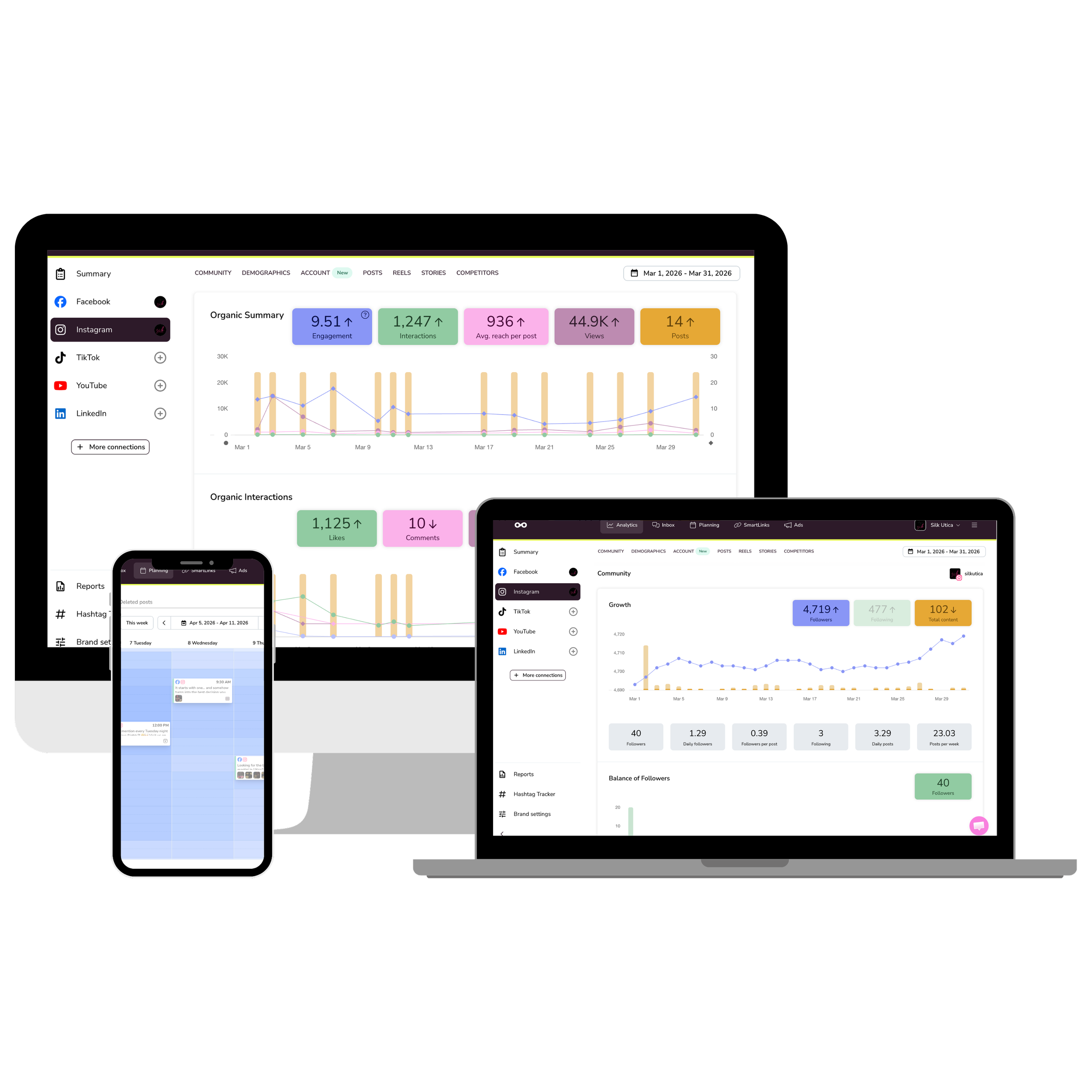 Laptop, desktop, and phone screens showing Metricool digital marketing dashboard screenshots representing the done-for-you social media management and email marketing services offered by Click Command Co.