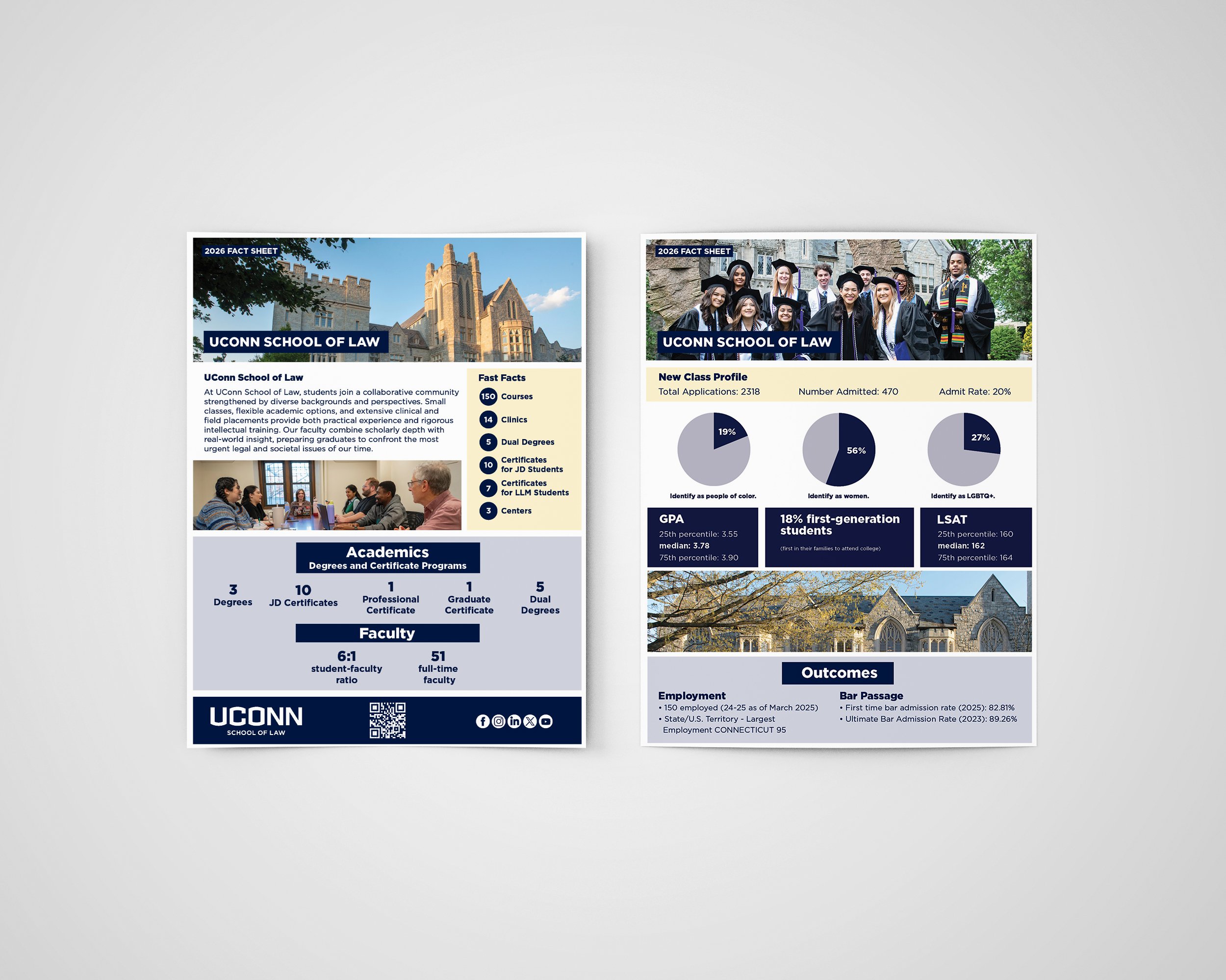 2026 UConn Law Fact Sheet Flyer, created with Adobe Illustrator and InDesign. Spring 2026