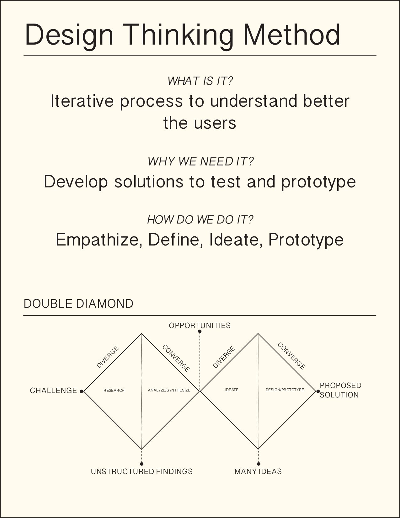 RDM_Methods_Toolkit copy_page-0005.jpg