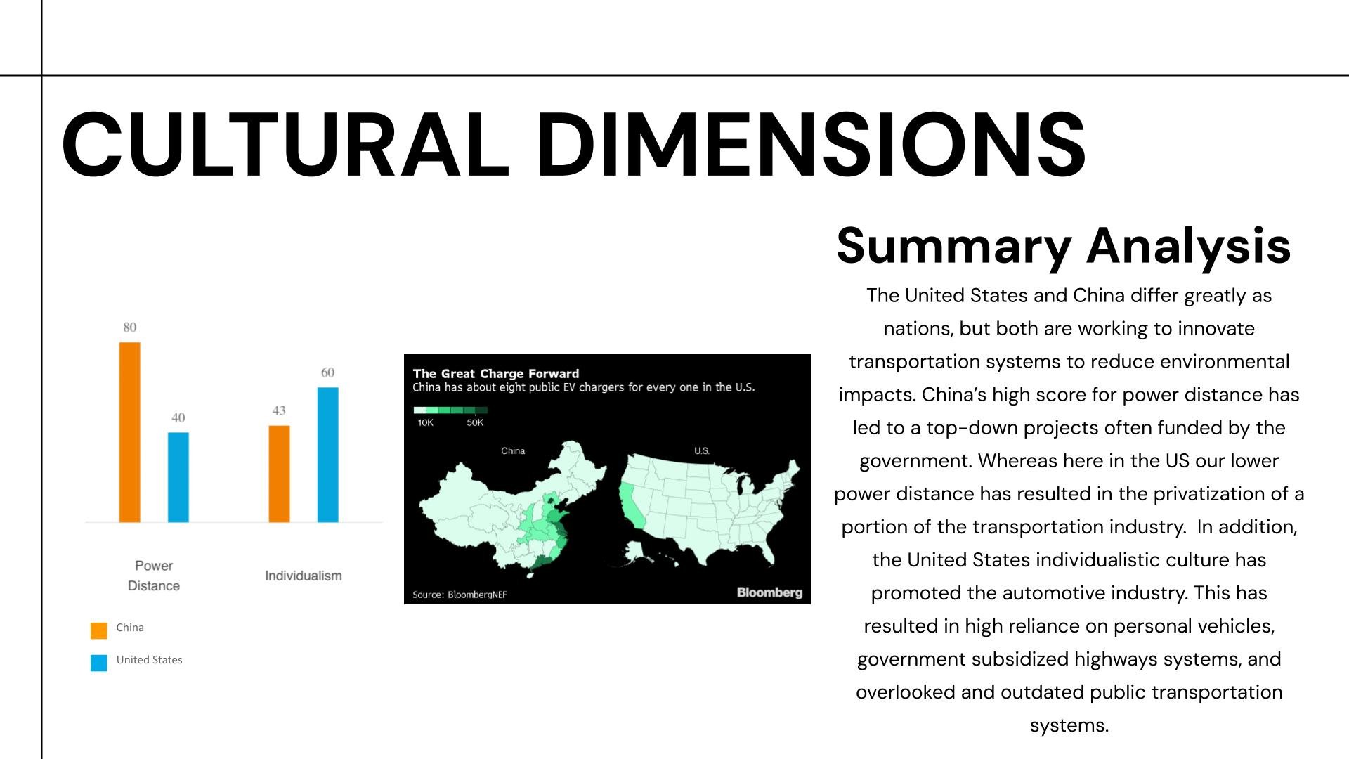 Final Project - Trend Analysis-4.jpg